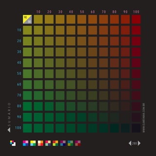 10   20   30   40   50   60   70   80   90   100
                      90
                           50

                 10

                 20

                 30

                 40

                 50

                 60

                 70
S U M Á R I O




                                                                                   WWW.ELMEFARIA.COM.BR
                 80

                 90

                100



                                                                             280
 