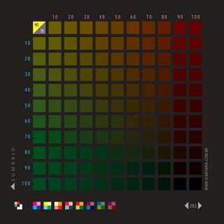 10   20   30   40   50   60   70   80   90   100
                      90
                           70

                 10

                 20

                 30

                 40

                 50

                 60

                 70
S U M Á R I O




                                                                                   WWW.ELMEFARIA.COM.BR
                 80

                 90

                100



                                                                             282
 