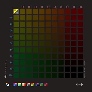 10   20   30   40   50   60   70   80   90   100
                      90
                           80

                 10

                 20

                 30

                 40

                 50

                 60

                 70
S U M Á R I O




                                                                                   WWW.ELMEFARIA.COM.BR
                 80

                 90

                100



                                                                             283
 