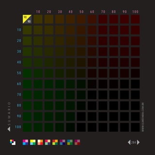 10   20   30   40   50   60   70   80   90   100
                      90
                           90

                 10

                 20

                 30

                 40

                 50

                 60

                 70
S U M Á R I O




                                                                                   WWW.ELMEFARIA.COM.BR
                 80

                 90

                100



                                                                             284
 