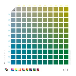 10   20   30   40   50   60   70   80   90   100

                      40

                 10

                 20

                 30

                 40

                 50

                 60

                 70
S U M Á R I O




                                                                              WWW.ELMEFARIA.COM.BR
                 80

                 90

                100



                                                                        36
 