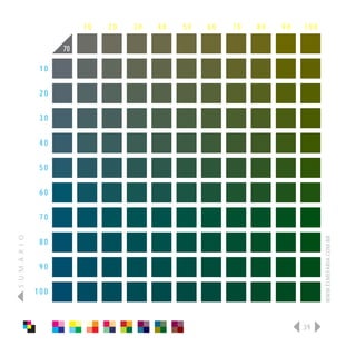 10   20   30   40   50   60   70   80   90   100

                      70

                 10

                 20

                 30

                 40

                 50

                 60

                 70
S U M Á R I O




                                                                              WWW.ELMEFARIA.COM.BR
                 80

                 90

                100



                                                                        39
 