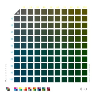 10   20   30   40   50   60   70   80   90   100

                      80

                 10

                 20

                 30

                 40

                 50

                 60

                 70
S U M Á R I O




                                                                              WWW.ELMEFARIA.COM.BR
                 80

                 90

                100



                                                                        40
 