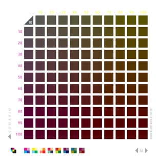 10   20   30   40   50   60   70   80   90   100

                      80

                 10

                 20

                 30

                 40

                 50

                 60

                 70
S U M Á R I O




                                                                              WWW.ELMEFARIA.COM.BR
                 80

                 90

                100



                                                                        50
 