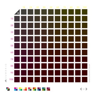 10   20   30   40   50   60   70   80   90   100

                      90

                 10

                 20

                 30

                 40

                 50

                 60

                 70
S U M Á R I O




                                                                              WWW.ELMEFARIA.COM.BR
                 80

                 90

                100



                                                                        51
 