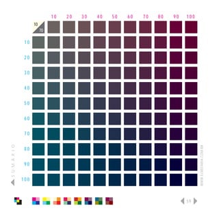 10   20   30   40   50   60   70   80   90   100
                      10
                           70

                 10

                 20

                 30

                 40

                 50

                 60

                 70
S U M Á R I O




                                                                                   WWW.ELMEFARIA.COM.BR
                 80

                 90

                100



                                                                             59
 