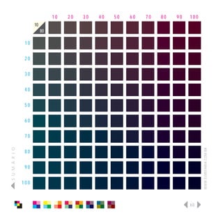 10   20   30   40   50   60   70   80   90   100
                      10
                           80

                 10

                 20

                 30

                 40

                 50

                 60

                 70
S U M Á R I O




                                                                                   WWW.ELMEFARIA.COM.BR
                 80

                 90

                100



                                                                             60
 