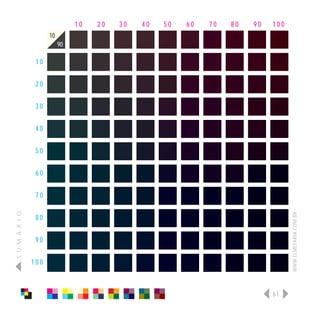 10   20   30   40   50   60   70   80   90   100
                      10
                           90

                 10

                 20

                 30

                 40

                 50

                 60

                 70
S U M Á R I O




                                                                                   WWW.ELMEFARIA.COM.BR
                 80

                 90

                100



                                                                             61
 