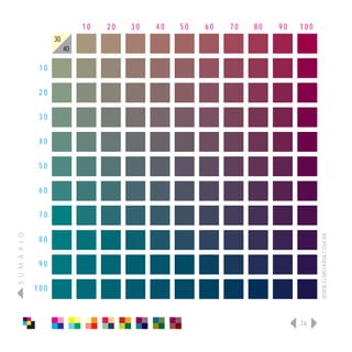 10   20   30   40   50   60   70   80   90   100
                      30
                           40

                 10

                 20

                 30

                 40

                 50

                 60

                 70
S U M Á R I O




                                                                                   WWW.ELMEFARIA.COM.BR
                 80

                 90

                100



                                                                             76
 