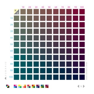 10   20   30   40   50   60   70   80   90   100
                      30
                           60

                 10

                 20

                 30

                 40

                 50

                 60

                 70
S U M Á R I O




                                                                                   WWW.ELMEFARIA.COM.BR
                 80

                 90

                100



                                                                             78
 