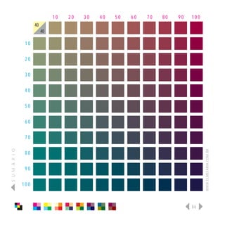 10   20   30   40   50   60   70   80   90   100
                      40
                           40

                 10

                 20

                 30

                 40

                 50

                 60

                 70
S U M Á R I O




                                                                                   WWW.ELMEFARIA.COM.BR
                 80

                 90

                100



                                                                             86
 