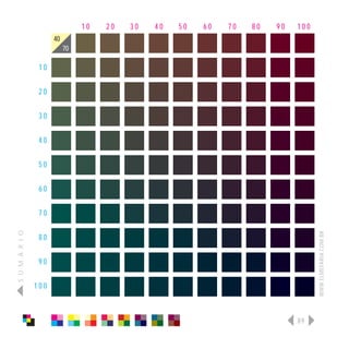 10   20   30   40   50   60   70   80   90   100
                      40
                           70

                 10

                 20

                 30

                 40

                 50

                 60

                 70
S U M Á R I O




                                                                                   WWW.ELMEFARIA.COM.BR
                 80

                 90

                100



                                                                             89
 