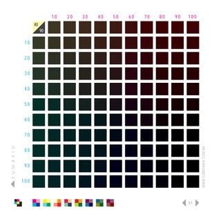 10   20   30   40   50   60   70   80   90   100
                      40
                           90

                 10

                 20

                 30

                 40

                 50

                 60

                 70
S U M Á R I O




                                                                                   WWW.ELMEFARIA.COM.BR
                 80

                 90

                100



                                                                             91
 