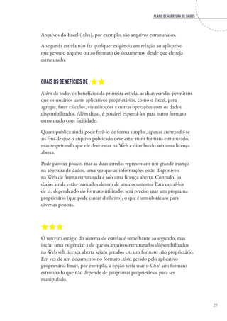PLANO DE ABERTURA DE DADOS
29
Arquivos do Excel (.xlsx), por exemplo, são arquivos estruturados.
A segunda estrela não faz qualquer exigência em relação ao aplicativo
que gerou o arquivo ou ao formato do documento, desde que ele seja
estruturado.
	
Quais os benefícios de aa
Além de todos os benefícios da primeira estrela, as duas estrelas permitem
que os usuários usem aplicativos proprietários, como o Excel, para
agregar, fazer cálculos, visualizações e outras operações com os dados
disponibilizados. Além disso, é possível exportá-los para outro formato
estruturado com facilidade.
Quem publica ainda pode fazê-lo de forma simples, apenas atentando-se
ao fato de que o arquivo publicado deve estar num formato estruturado,
mas respeitando que ele deve estar na Web e distribuído sob uma licença
aberta.
Pode parecer pouco, mas as duas estrelas representam um grande avanço
na abertura de dados, uma vez que as informações estão disponíveis
na Web de forma estruturada e sob uma licença aberta. Contudo, os
dados ainda estão trancados dentro de um documento. Para extraí-los
de lá, dependendo do formato utilizado, será preciso usar um programa
proprietário (que pode custar dinheiro), o que é um obstáculo para
diversas pessoas.
aaa
O terceiro estágio do sistema de estrelas é semelhante ao segundo, mas
inclui uma exigência: a de que os arquivos estruturados disponibilizados
na Web sob licença aberta sejam gerados em um formato não proprietário.
Em vez de um documento no formato .xlsx, gerado pelo aplicativo
proprietário Excel, por exemplo, a opção seria usar o CSV, um formato
estruturado que não depende de programas proprietários para ser
manipulado.
	
 