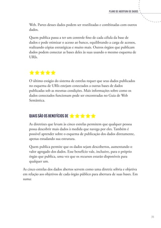PLANO DE ABERTURA DE DADOS
31
Web. Partes desses dados podem ser reutilizadas e combinadas com outros
dados.
Quem publica passa a ter um controle fino de cada célula da base de
dados e pode otimizar o acesso ao banco, equilibrando a carga de acessos,
realizando cópias estratégicas e muito mais. Outros órgãos que publicam
dados podem conectar as bases deles às suas usando o mesmo esquema de
URIs.
aaaaa
O último estágio do sistema de estrelas requer que seus dados publicados
no esquema de URIs estejam conectados a outras bases de dados
publicadas sob as mesmas condições. Mais informações sobre como os
dados conectados funcionam pode ser encontradas no Guia de Web
Semântica.
	
Quais são os benefícios de aaaaa 	
As diretrizes que levam às cinco estrelas permitem que qualquer pessoa
possa descobrir mais dados à medida que navega por eles. Também é
possível aprender sobre o esquema de publicação dos dados diretamente,
apenas estudando sua estrutura.
Quem publica permite que os dados sejam descobertos, aumentando o
valor agregado dos dados. Esse benefício vale, inclusive, para o próprio
órgão que publica, uma vez que os recursos estarão disponíveis para
qualquer um.
As cinco estrelas dos dados abertos servem como uma diretriz sóbria e objetiva
em relação aos objetivos de cada órgão público para abertura de suas bases. Em
suma:
 