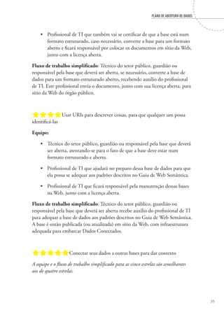 PLANO DE ABERTURA DE DADOS
35
•	 Profissional de TI que também vai se certificar de que a base está num
formato estruturado, caso necessário, converte a base para um formato
aberto e ficará responsável por colocar os documentos em sítio da Web,
junto com a licença aberta.
Fluxo de trabalho simplificado: Técnico do setor público, guardião ou
responsável pela base que deverá ser aberta, se necessário, converte a base de
dados para um formato estruturado aberto, recebendo auxílio do profissional
de TI. Este profissional envia o documento, junto com sua licença aberta, para
sítio da Web do órgão público.
aaaaUsar URIs para descrever coisas, para que qualquer um possa
identificá-las
Equipe:
•	 Técnico do setor público, guardião ou responsável pela base que deverá
ser aberta, atentando-se para o fato de que a base deve estar num
formato estruturado e aberto.
•	 Profissional de TI que ajudará no preparo dessa base de dados para que
ela possa se adequar aos padrões descritos no Guia de Web Semântica.
•	 Profissional de TI que ficará responsável pela manutenção dessas bases
na Web, junto com a licença aberta.
Fluxo de trabalho simplificado: Técnico do setor público, guardião ou
responsável pela base que deverá ser aberta recebe auxílio do profissional de TI
para adequar a base de dados aos padrões descritos no Guia de Web Semântica.
A base é então publicada (ou atualizada) em sítio da Web, com infraestrutura
adequada para embarcar Dados Conectados.
aaaaaConectar seus dados a outras bases para dar contexto
A equipe e o fluxo de trabalho simplificado para as cinco estrelas são semelhantes
aos de quatro estrelas.
 