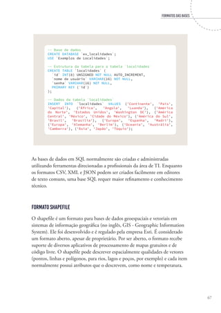 FORMATOS DAS BASES
67
-- Base de dados
CREATE DATABASE `ex_localidades`;
USE `Exemplos de Localidades`;
-- Estrutura da tabela para a tabela `localidades`
CREATE TABLE `localidades` (
`id` INT(8) UNSIGNED NOT NULL AUTO_INCREMENT,
`nome de usuário` VARCHAR(16) NOT NULL,
`senha` VARCHAR(16) NOT NULL,
PRIMARY KEY (`id`)
);
-- Dados da tabela `localidades`
INSERT INTO `localidades` VALUES ('Continente', 'País',
'Capital'), ('África', 'Angola', 'Luanda'), ('América
do Norte', 'Estados Unidos', 'Washington DC'), ('América
Central', 'México', 'Cidade do México'), ('América do Sul',
'Brasil', 'Brasília'), ('Europa', 'Espanha', 'Madri'),
('Europa', 'Alemanha', 'Berlim'), ('Oceania', 'Austrália',
'Camberra'), ('Ásia', 'Japão', 'Tóquio');
As bases de dados em SQL normalmente são criadas e administradas
utilizando ferramentas direcionadas a profissionais da área de TI. Enquanto
os formatos CSV, XML e JSON podem ser criados facilmente em editores
de texto comuns, uma base SQL requer maior refinamento e conhecimento
técnico.
Formato Shapefile
O shapefile é um formato para bases de dados geoespaciais e vetoriais em
sistemas de informação geográfica (no inglês, GIS - Geographic Information
System). Ele foi desenvolvido e é regulado pela empresa Esri. É considerado
um formato aberto, apesar de proprietário. Por ser aberto, o formato recebe
suporte de diversos aplicativos de processamento de mapas gratuitos e de
código livre. O shapefile pode descrever espacialmente qualidades de vetores
(pontos, linhas e polígonos, para rios, lagos e poços, por exemplo) e cada item
normalmente possui atributos que o descrevem, como nome e temperatura.
 