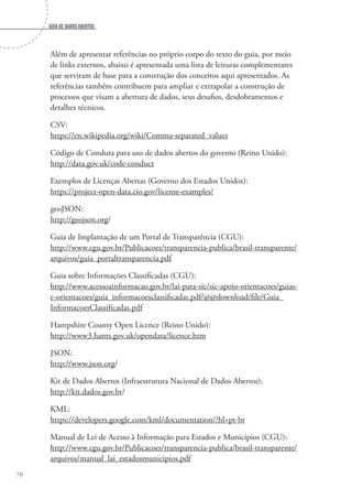 Guia de dados abertos
70
Além de apresentar referências no próprio corpo do texto do guia, por meio
de links externos, abaixo é apresentada uma lista de leituras complementares
que serviram de base para a construção dos conceitos aqui apresentados. As
referências também contribuem para ampliar e extrapolar a construção de
processos que visam a abertura de dados, seus desafios, desdobramentos e
detalhes técnicos.
CSV:
https://en.wikipedia.org/wiki/Comma-separated_values
Código de Conduta para uso de dados abertos do governo (Reino Unido):
http://data.gov.uk/code-conduct
Exemplos de Licenças Abertas (Governo dos Estados Unidos):
https://project-open-data.cio.gov/license-examples/
geoJSON:
http://geojson.org/
Guia de Implantação de um Portal de Transparência (CGU):
http://www.cgu.gov.br/Publicacoes/transparencia-publica/brasil-transparente/
arquivos/guia_portaltransparencia.pdf
Guia sobre Informações Classificadas (CGU):
http://www.acessoainformacao.gov.br/lai-para-sic/sic-apoio-orientacoes/guias-
e-orientacoes/guia_informacoesclassificadas.pdf/@@download/file/Guia_
InformacoesClassificadas.pdf
Hampshire County Open Licence (Reino Unido):
http://www3.hants.gov.uk/opendata/licence.htm
JSON:
http://www.json.org/
Kit de Dados Abertos (Infraestrutura Nacional de Dados Abertos):
http://kit.dados.gov.br/
KML:
https://developers.google.com/kml/documentation/?hl=pt-br
Manual de Lei de Acesso à Informação para Estados e Municípios (CGU):
http://www.cgu.gov.br/Publicacoes/transparencia-publica/brasil-transparente/
arquivos/manual_lai_estadosmunicipios.pdf
 