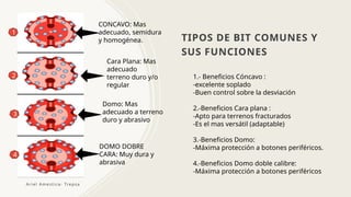 guia de desgaste de aceros.pptx perforacion | PPTX