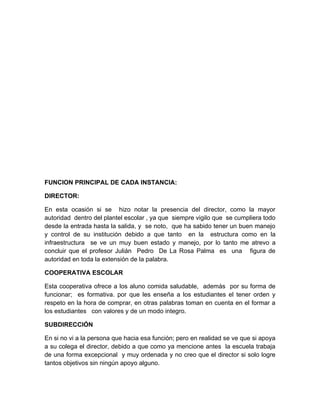 FUNCION PRINCIPAL DE CADA INSTANCIA:

DIRECTOR:

En esta ocasión si se hizo notar la presencia del director, como la mayor
autoridad dentro del plantel escolar , ya que siempre vigilo que se cumpliera todo
desde la entrada hasta la salida, y se noto, que ha sabido tener un buen manejo
y control de su institución debido a que tanto en la estructura como en la
infraestructura se ve un muy buen estado y manejo, por lo tanto me atrevo a
concluir que el profesor Julián Pedro De La Rosa Palma es una figura de
autoridad en toda la extensión de la palabra.

COOPERATIVA ESCOLAR

Esta cooperativa ofrece a los aluno comida saludable, además por su forma de
funcionar; es formativa. por que les enseña a los estudiantes el tener orden y
respeto en la hora de comprar, en otras palabras toman en cuenta en el formar a
los estudiantes con valores y de un modo integro.

SUBDIRECCIÓN

En si no vi a la persona que hacia esa función; pero en realidad se ve que si apoya
a su colega el director, debido a que como ya mencione antes la escuela trabaja
de una forma excepcional y muy ordenada y no creo que el director si solo logre
tantos objetivos sin ningún apoyo alguno.
 