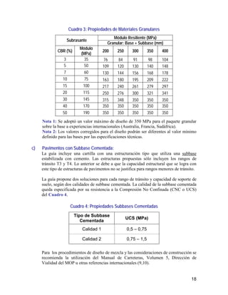 18
Cuadro 3: Propiedades de Materiales Granulares
Módulo Resiliente (MPa)
Subrasante
Granular: Base + Subbase (mm)
CBR (%)
Módulo
(MPa)
200 250 300 350 400
3 35 76 84 91 98 104
5 50 109 120 130 140 148
7 60 130 144 156 168 178
10 75 163 180 195 209 222
15 100 217 240 261 279 297
20 115 250 276 300 321 341
30 145 315 348 350 350 350
40 170 350 350 350 350 350
50 190 350 350 350 350 350
Nota 1: Se adoptó un valor máximo de diseño de 350 MPa para el paquete granular
sobre la base a experiencias internacionales (Australia, Francia, Sudáfrica).
Nota 2: Los valores corregidos para el diseño podrán ser diferentes al valor mínimo
definido para las bases por las especificaciones técnicas.
c) Pavimentos con Subbase Cementada:
La guía incluye una cartilla con una estructuración tipo que utiliza una subbase
estabilizada con cemento. Las estructuras propuestas sólo incluyen los rangos de
tránsito T3 y T4. Lo anterior se debe a que la capacidad estructural que se logra con
este tipo de estructuras de pavimentos no se justifica para rangos menores de tránsito.
La guía propone dos soluciones para cada rango de tránsito y capacidad de soporte de
suelo, según dos calidades de subbase cementada. La calidad de la subbase cementada
queda especificada por su resistencia a la Compresión No Confinada (CNC o UCS)
del Cuadro 4.
Cuadro 4: Propiedades Subbases Cementadas
Tipo de Subbase
Cementada
UCS (MPa)
Calidad 1 0,5 – 0,75
Calidad 2 0,75 – 1,5
Para los procedimientos de diseño de mezcla y las consideraciones de construcción se
recomienda la utilización del Manual de Carreteras, Volumen 5, Dirección de
Vialidad del MOP u otras referencias internacionales (9,10).
 