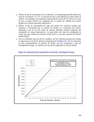 23
Definir la tasa de crecimiento de los vehículos. La metodología permite definir dos
tasas de crecimiento, 4 y 7%. La elección de una u otra depende de quién realiza el
análisis, sin embargo se recomienda la utilización de la tasa de 4% salvo en el caso
en que se puede afirmar con seguridad que el cambio de estándar del camino
producirá un tránsito generado significativo.
Definir el tipo de estratigrafía de carga que poseen los vehículos pesados que
transitan (o transitarán) por el camino en estudio. La vinculación del camino
analizado a una de las dos clases de caminos definidos, permite asignarle una
estratigrafía de carga representativa. La guía define dos tipos de estratigrafía de
carga, una para caminos de tránsito liviano (Eliv) y otra para caminos de tránsito
pesado (Epes).
Una vez definidas cada una de las variables, con los vehículos pesados por sentido
se ingresa por el eje de las abscisas al diagrama de la Figura 4a y 4b. Se selecciona
la recta correspondiente al período de diseño, tasa de crecimiento y tipo de
estratigrafía de carga, y se obtiene en el eje de las ordenadas los EEq de diseño.
Figura 4a: Estimación Ejes Equivalentes de Diseño. Estratigrafía Liviana
Estimación Solicitaciones de Diseño
Estratigrafía Liviana
Período de Análisis 5 y 10 Años
Tasa de Crecimiento (i) 4 y 7%
0
100000
200000
300000
400000
500000
600000
700000
800000
900000
1000000
0 10 20 30 40 50 60 70 80 90 100 110 120 130 140 150 160 170 180 190 200
Vehículos Pesados x Sentido
EjesEquivalentes
P5 - i4
P5 - i7
P10 - i4
P10 - i7
 