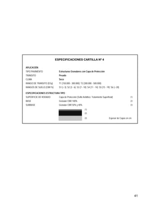 41
APLICACIÓN
TIPO PAVIMENTO Estructuras Granulares con Capa de Protección
TRÁNSITO Pesado
CLIMA Seco
RANGO DE TRANSITO (EEq) T1 (150.000 - 300.000); T2 (300.000 - 500.000)
RANGOS DE SUELO (CBR %) S1 (< 3); S2 (3 - 6); S3 (7 - 10); S4 (11 - 14); S5 (15 - 19); S6 (> 20)
ESPECIFICACIONES ESTRUCTURA TIPO
SUPERFICIE DE RODADO Capa de Protección (Sello Asfáltico; Tratamiento Superficial) (1)
BASE Granular CBR 100% (2)
SUBBASE Granular CBR 50% y 40% (3)
(1)
(2)
(3) Espesor de Capas en cm
ESPECIFICACIONES CARTILLA Nº 4
 