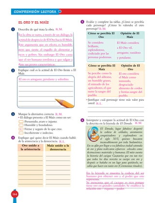 164
comprensión lectora
Evalúe y complete las tablas. ¿Cómo se percibía
cada personaje? ¿Cómo lo valoraba el otro
personaje?
• Justifique cuál personaje tiene más valor para
usted.
Interprete y compare la actitud de El Oro con
la descrita en la leyenda de El Dorado.
Cómo se percibía El
Oro
Opinión de El
Maíz
Cómo se percibía El
Maíz
Opinión de El
Oro
EL ORO Y EL MAÍZ
Describa de qué trata la obra.
Explique cuál es la actitud de El Oro frente a El
Maíz.
Marque la alternativa correcta.
• El diálogo presenta a El Maíz como un ser:
Explique qué quiso decir El Maíz cuando habló
de la aristocracia y la democracia.
Presumido, avaro e injusto.
Humilde y bondadoso.
Firme y seguro de lo que cree.
Incoherente e indeciso.
Oro unido a
la aristocracia
Maíz unido a la
democracia
2
3
4
6
5
1
El Dorado, lugar fabuloso despertó
la codicia de soldados, aventureros
conquistadores y exploradores en
el siglo XVI, quienes buscaron
incansablemente por toda Sudamérica.
En su afán por llegar a esa fabulosa ciudad saturada
de oro y plata realizaron esfuerzos colosales como
destrucciones materiales y humanas.El mito cuenta
la historia del cacique Guatavita que era tan rico
que todos los días revestía su cuerpo con oro y
después se bañaba en un lago para quitárselo, no
sabía que hacer con tanto oro (Ceremonias rituales).
En la obra se narra, a través de un diálogo, la
actitud de desprecio de El Oro hacia El Maíz.
Este argumenta que en efecto, es humilde,
pero que siente el orgullo de alimentar a
ricos y pobres. Sin embargo El Oro causa
que el ser humano envilezca y que salgan a
flote sus peores características.
Se considera
brillante,
esplendoroso,
codiciado por las
personas poderosas.
Se percibe como la
alegría del aldeano,
un humilde grano,
el mimado de los
agricultores, el que
nutre la sangre del
pueblo.
En la leyenda se muestra la codicia del ser
humano por obtener oro y el poder que este
representa.
Se menciona que el cacique es rico porque
tiene oro en grandes cantidades. Se establece la
relación oro – riqueza – poder.
El oro considera
el Maíz como
inmundo,
desgraciado
alimento de cerdos
y bestias.sangre del
pueblo.
El Maíz considera
a El Oro vil,
arrogante, vanidoso
y petulante.
El oro es arrogante, petulante y soberbio.
x
R.L.
R.L.
R.M.
R.M.
R.M.
R.M.
 