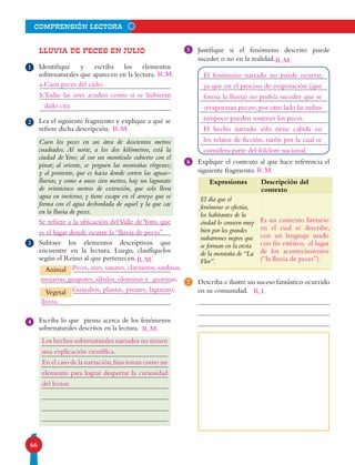 66
comprensión lectora
Justifique si el fenómeno descrito puede
suceder o no en la realidad.
Explique el contexto al que hace referencia el
siguiente fragmento.
Describa e ilustre un suceso fantástico ocurrido
en su comunidad.
6
7
LLUVIA DE PECES EN JULIO
Identifique y escriba los elementos
sobrenaturales que aparecen en la lectura.
Lea el siguiente fragmento y explique a qué se
refiere dicha descripción.
Caen los peces en un área de doscientos metros
cuadrados. Al norte, a los dos kilómetros, está la
ciudad de Yoro; al sur un montículo cubierto con el
pinar; al oriente, se yerguen las montañas vírgenes;
y al poniente, que es hacia donde corren las aguas–
lluvias, y como a unos cien metros, hay un lagunato
de veinticinco metros de extensión, que solo lleva
agua en invierno, y tiene escape en el arroyo que se
forma con el agua desbordada de aquel y la que cae
en la lluvia de peces.
Subraye los elementos descriptivos que
encuentre en la lectura. Luego, clasifíquelos
según el Reino al que pertenecen.
Escriba lo que piensa acerca de los fenómenos
sobrenaturales descritos en la lectura.
2
3
4
Animal
Vegetal
1
Expresiones Descripción del
contexto
El día que el
fenómeno se efectúa,
los habitantes de la
ciudad lo conocen muy
bien por los grandes
nubarrones negros que
se forman en la cresta
de la montaña de“La
Flor”.
5
a.	Caen peces del cielo.
b.	Todas las aves acuden como si se hubieran
dado cita.
Se refiere a la ubicación del Valle de Yoro, que
es el lugar donde ocurre la “lluvia de peces”.
Peces, aves, sanates, clarineros, sardinas,
mojarras, guapotes, sábalos, olominas y guavinas.
Guayabos, plantas, pinares, lagunato,
R.M.
R.M.
R.M.
R.M.
R.M.
R.M.
R.L
Es un contexto literario
en el cual se describe,
con un lenguaje usado
con fin estético, el lugar
de los acontecimientos
(“la lluvia de peces”).
lluvia.
El fenómeno narrado no puede ocurrir,
ya que en el proceso de evaporación (que
forma la lluvia) no podría suceder que se
«evaporaran peces»,por otro lado las nubes
tampoco pueden sostener los peces.
El hecho narrado sólo tiene cabida en
los relatos de ficción, razón por la cual se
considera parte del folclore nacional.
Los hechos sobrenaturales narrados no tienen
una explicación científica.
En el caso de la narración,funcionan como un
elemento para lograr despertar la curiosidad
del lector.
 