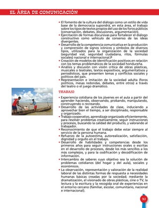 XI
• El fomento de la cultura del diálogo como un estilo de vida
base de la democracia supondrá, en esta área, el trabajo
sobre los tipos de textos propios del uso de los foros públicos
(conversación, debates, discusiones, argumentación).
• Ejercitación de formas discursivas para fortalecer el diálogo
constructivo como vehículo de consenso de las ideas
divergentes.
• Desarrollo de la competencia comunicativa en la producción
y comprensión de signos icónicos y símbolos de diversos
tipos, utilizados para la organización de la sociedad
(seguridad vial, seguridad ciudadana, ritos, fórmulas
sociales) nacional e internacional.P
• Creación de modelos de identificación positivos en relación
con los temas problemáticos de la sociedad hondureña.
• Análisis y discusión con visión crítica de obras plásticas,
musicales o teatrales, textos expositivos, argumentativos y
periodísticos, que presenten temas y conflictos sociales y
políticos del país.
• Representación e imitación de la sociedad adulta (foros
políticos, mesas redondas, debates, entre otros) a través
del teatro o el juego dramático.
TRABAJO
• Experiencia cotidiana de los jóvenes en el aula a partir del
aprender haciendo, observando, probando, manipulando,
construyendo o recreando.
• Desarrollo de las actividades de clase, induciendo a
aprovechar bien el tiempo, a ser disciplinado, responsable
y organizado.
• Trabajo cooperativo, aprendizaje organizado eficientemente,
para resolver problemas creativamente, seguir instrucciones
y procesos, buscando la calidad del producto, y valorando al
trabajador.
• Reconocimiento de que el trabajo debe estar siempre al
servicio de la persona humana.
• Refuerzo de la autoestima, autorealización, satisfacción,
dignidad y orgullo en el trabajo.
• Desarrollo de habilidades y competencias desde los
primeros años para seguir instrucciones orales o escritas
en el desarrollo de procesos, desde los más sencillos a los
más complejos, y para la codificación y decodificación de
información.
• Intercambio de saberes cuyo objetivo sea la solución de
problemas cotidianos (del hogar y del aula), sociales y
económicos.
• La observación, representación y valoración de la realidad
laboral de las distintas formas de respuesta a necesidades
humanas básicas creadas por la sociedad; mediante la
dramatización, el visionado de obras plásticas, cine o TV, la
lectura y la escritura y la recogida oral de experiencias en
el entorno cercano (familiar, escolar, comunitario, nacional
e internacional).
				EL ÁREA DE COMUNICACIÓN
 