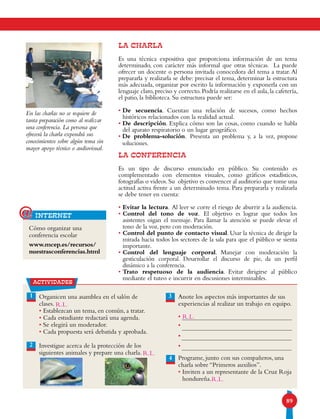 89
LA CHARLA
Es una técnica expositiva que proporciona información de un tema
determinado, con carácter más informal que otras técnicas. La puede
ofrecer un docente o persona invitada conocedora del tema a tratar.Al
prepararla y realizarla se debe: precisar el tema, determinar la estructura
más adecuada, organizar por escrito la información y exponerla con un
lenguaje claro, preciso y correcto. Podría realizarse en el aula, la cafetería,
el patio, la biblioteca. Su estructura puede ser:
• De secuencia. Cuentan una relación de sucesos, como hechos
históricos relacionados con la realidad actual.
• De descripción. Explica cómo son las cosas, como cuando se habla
del aparato respiratorio o un lugar geográfico.
• De problema-solución. Presenta un problema y, a la vez, propone
soluciones.
LA CONFERENCIA
Es un tipo de discurso enunciado en público. Su contenido es
complementado con elementos visuales, como gráficos estadísticos,
fotografías o videos.Su objetivo es convencer al auditorio que tome una
actitud activa frente a un determinado tema. Para prepararla y realizarla
se debe tener en cuenta:
• Evitar la lectura. Al leer se corre el riesgo de aburrir a la audiencia.
• Control del tono de voz. El objetivo es lograr que todos los
asistentes oigan el mensaje. Para llamar la atención se puede elevar el
tono de la voz, pero con moderación.
• Control del punto de contacto visual. Usar la técnica de dirigir la
mirada hacia todos los sectores de la sala para que el público se sienta
importante.
• Control del lenguaje corporal. Manejar con moderación la
gesticulación corporal. Desarrollar el discurso de pie, da un perfil
dinámico a la conferencia.
• Trato respetuoso de la audiencia. Evitar dirigirse al público
mediante el tuteo e incurrir en discusiones interminables.
Cómo organizar una
conferencia escolar
www.mcep.es/recursos/
nuestrasconferencias.html
internet@
En las charlas no se requiere de
tanta preparación como al realizar
una conferencia. La persona que
ofrecerá la charla expondrá sus
conocimientos sobre algún tema sin
mayor apoyo técnico o audiovisual.
1 Organicen una asamblea en el salón de
clases.
• Establezcan un tema, en común, a tratar.
• Cada estudiante redactará una agenda.
• Se elegirá un moderador.
• Cada propuesta será debatida y aprobada.
Investigue acerca de la protección de los
siguientes animales y prepare una charla.
Anote los aspectos más importantes de sus
experiencias al realizar un trabajo en equipo.
Programe, junto con sus compañeros, una
charla sobre “Primeros auxilios”.
• Inviten a un representante de la Cruz Roja
hondureña.
2
•
•
•
•
3
4
actividades
R.L.
R.L.
R.L.
R.L.
 