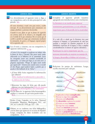 101
lENGUA ORAL LENGUA ESCRITA
5
7
8
6
9
10
Lea detenidamente el siguiente texto y diga, a
sus compañeros, cuál es la idea principal de cada
párrafo.
El correo electrónico, e-mail, sirve para enviar y recibir
mensajes. Se usa frecuentemente para comunicarse con
amigos, familiares y personas desconocidas.
Cuando lo uses, fíjate en que tu forma de expresión
sea correcta, tanto en la sintaxis y la ortografía como
en el sentido de lo que comunicas.Ten en cuenta que al
escribir se pierden los rasgos que comunicamos mediante
la entonación, los gestos y el lenguaje corporal propios
de la expresión oral.
Lea el texto y comente, con sus compañeros, la
siguiente información.
A Luisa le ha encargado su profesora un trabajo sobre
la fauna de Asia y Oceanía.Tras pasar varias tardes
rebuscando en la biblioteca de la comunidad, Luisa
ha conseguido reunir una cantidad considerable de
información.“¿Y ahora qué hago yo con todo esto?, se
pregunta angustiada. “Porque de algún modo tendré
que organizarlo”.Entonces fue cuando Luisa se recordó
de don Roque, aquel profesor bajito y gruñón que se
pasaba el día hablando de las “fichas”.
• ¿Cómo debe Luisa organizar la información
que obtuvo?
• Mencione los tipos de ficha que ella puede
elaborar con esta información.
Lea los datos de la siguiente ficha hemerográfica
analítica y comente de qué tema puede tratar.
Packer, Craig. Captados en la selva, National
Geographic Magazine, Washington, D.C., vol.
181, no. 4, abril de 1992, pp. 122 – 136.
Elabore, en su cuaderno, una ficha bibliográfica
con los datos que aparecen en su texto de Español.
Luego, comparta los datos recabados con sus
compañeros.
Complete el siguiente párrafo transitivo
agregando uno introductorio y uno concluyente.
Si a todo ello se añade que la literatura sirve para
enriquecer el lenguaje y el pensamiento de cada uno,
ayudará a conseguir un dominio progresivo de las
habilidades expresivas de la lengua; es decir, a ampliar
considerablemente el número de registros idiomáticos.
Relacione las parejas de antónimos. Luego,
escriba oraciones por cada par.
complicado beneficioso
aburrido corto
extenso sencillo
enorme divertido
perjudicial diminuto
Explicarlo es bien complicado.
Remar es algo bien sencillo.
El joven está aburrido.
Es divertido explorar la ciudad.
El texto es muy extenso.
El viaje fue muy corto.
Tiene un enorme potencial.
Su pie es muy diminuto.
Fumar es perjudicial para la salud.
Hacer ejercicios es beneficioso.
Debe clasificar la información y proceder a
la elaboración de fichas.
La literatura es un medio para expresar
sentimientos, pensamientos y es un vehículo
importante para el desarrollo de la creatividad.
Razón por la cual es importante que las
personas interesadas en mejorar su manejo de
la lengua, desarrollen el hábito de la lectura.
bibliográfica, hemerográfica y de comentario
personal.
RL.
R.M.
R.L.
R.L.
Ficha de resumen,
 