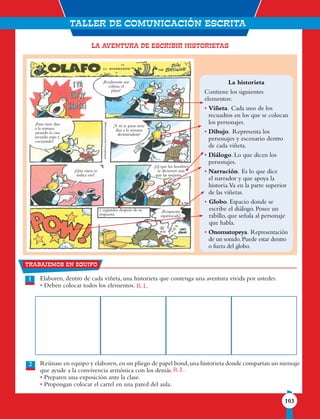 TALLER DE comunicaciÓN ESCRITA
103
1
Trabajemos en equipo
LA AVENTURA DE ESCRIBIR HISTORIETAS
Elaboren, dentro de cada viñeta, una historieta que contenga una aventura vivida por ustedes.
• Deben colocar todos los elementos.
Reúnase en equipo y elaboren,en un pliego de papel bond,una historieta donde compartan un mensaje
que ayude a la convivencia armónica con los demás.
• Preparen una exposición ante la clase.
• Propongan colocar el cartel en una pared del aula.
2
La historieta
Contiene los siguientes
elementos:
• Viñeta. Cada uno de los
recuadros en los que se colocan
los personajes.
• Dibujo. Representa los
personajes y escenario dentro
de cada viñeta.
• Diálogo. Lo que dicen los
personajes.
• Narración. Es lo que dice
el narrador y que apoya la
historia.Va en la parte superior
de las viñetas.
• Globo. Espacio donde se
escribe el diálogo. Posee un
rabillo, que señala al personaje
que habla.
• Onomatopeya. Representación
de un sonido.Puede estar dentro
o fuera del globo.
¡Realmente me
colmas el
plato!
¡Y tú te pasas siete
días a la semana
divirtiéndote!
¿Qué rayos te
indica eso?
¡Respuesta
equivocada!
¿Q-que los hombres
se divierten más
que las mujeres...?
¡Paso siete días
a la semana
aseando la casa
lavando ropa y
cocinando!
y segundos después de su
respuesta
R.L.
R.L.
 
