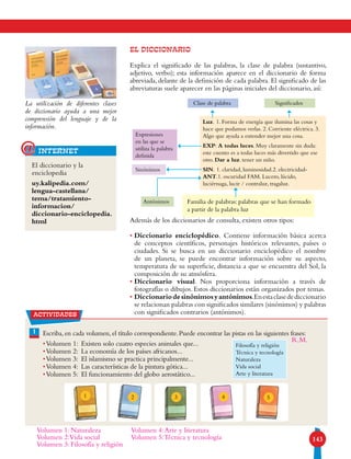 143
EL DICCIONARIO
Explica el significado de las palabras, la clase de palabra (sustantivo,
adjetivo, verbo); esta información aparece en el diccionario de forma
abreviada, delante de la definición de cada palabra. El significado de las
abreviaturas suele aparecer en las páginas iniciales del diccionario, así:
Además de los diccionarios de consulta, existen otros tipos:
• Diccionario enciclopédico. Contiene información básica acerca
de conceptos científicos, personajes históricos relevantes, países o
ciudades. Si se busca en un diccionario enciclopédico el nombre
de un planeta, se puede encontrar información sobre su aspecto,
temperatura de su superficie, distancia a que se encuentra del Sol, la
composición de su atmósfera.
• Diccionario visual. Nos proporciona información a través de
fotografías o dibujos. Estos diccionarios están organizados por temas.
• Diccionariodesinónimosyantónimos.Enestaclasedediccionario
se relacionan palabras con significados similares (sinónimos) y palabras
con significados contrarios (antónimos).
El diccionario y la
enciclopedia
uy.kalipedia.com/
lengua-castellana/
tema/tratamiento-
informacion/
diccionario-enciclopedia.
html
internet@
La utilización de diferentes clases
de diccionario ayuda a una mejor
comprensión del lenguaje y de la
información.
Luz. 1. Forma de energía que ilumina las cosas y
hace que podamos verlas. 2. Corriente eléctrica. 3.
Algo que ayuda a entender mejor una cosa.
EXP: A todas luces. Muy claramente sin duda:
este cuento es a todas luces más divertido que ese
otro. Dar a luz. tener un niño.
SIN. 1. claridad, luminosidad.2. electricidad-
ANT.1. oscuridad FAM. Lucero, lúcido,
luciérnaga, lucir / contraluz, tragaluz.
Clase de palabra Significados
Sinónimos
Familia de palabras: palabras que se han formado
a partir de la palabra luz
Expresiones
en las que se
utiliza la palabra
definida
Antónimos
actividades
1 Escriba, en cada volumen, el título correspondiente. Puede encontrar las pistas en las siguientes frases:
•Volumen 1: Existen solo cuatro especies animales que...
•Volumen 2: La economía de los países africanos...
•Volumen 3: El islamismo se practica principalmente...
•Volumen 4: Las características de la pintura gótica...
•Volumen 5: El funcionamiento del globo aerostático...
Filosofía y religión
Técnica y tecnología
Naturaleza
Vida social
Arte y literatura
1 2 3 4 5
Volumen 1: Naturaleza
Volumen 2:Vida social
Volumen 3: Filosofía y religión
Volumen 4:Arte y literatura
Volumen 5:Técnica y tecnología
R.M.
 