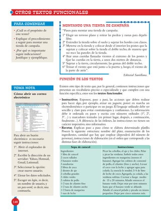 148
• ¿Cuál es el propósito de
este texto?
• Explique el procedimiento
a seguir para montar una
tienda de campaña.
• ¿Por qué es importante
seguir indicaciones?
Justifique y ejemplifique.
para comenzar
FUNCIÓN DE LOS TEXTOS
Existen otro tipo de texto que, por lo general, contienen instrucciones que
presentan un vocabulario preciso o especializado y que cumplen con una
función específica, estos son los textos funcionales:
• Instructivos. Exponen, paso a paso, las acciones que deben realizar
para hacer algo, por ejemplo, armar un juguete, poner en marcha un
electrodoméstico o participar en un juego. El lenguaje utilizado debe ser
sencillo y claro para evitar contratiempos y confusiones. La información
debe ir ordenada en pasos y escrita con números ordinales (1º, 2º,
3º…) y marcadores textuales (en primer lugar, después, a continuación,
finalmente...).A diferencia de las órdenes, las instrucciones no tienen un
carácter imperativo, sino informativo.
• Recetas. Explican paso a paso cómo se elabora determinado platillo.
Poseen la siguiente estructura: nombre del plato, enumeración de los
ingredientes, cantidad que hay que emplear (dependerá del número de
personas),instrucciones de elaboración (en el orden que corresponde a las
distintas fases de elaboración).
MONTANDO UNA TIENDA DE CAMPAÑA
“Pasos para montar una tienda de campaña:
1º Elegir un terreno plano y retirar las piedras y ramas para dejarlo
libre.
2º Extender la tienda sobre el suelo y sujetar los bordes con clavos.
3º Meterse en la tienda y colocar desde el interior los postes que la
sujetan y colocar sobre la tienda el doble techo, de manera que
no roce las paredes de la tienda.
4º Atar unas cuerdas llamadas vientos al extremo de los postes y
fijar las cuerdas en la tierra, a unos dos metros de distancia.
5º Sujetar a la tierra, circularmente, las gomas del doble techo.
6º Tensar el viento que está junto a la puerta y, luego, el viento de
la parte de atrás”.
Editorial Santillana.
Cómo abrir un correo
electrónico
Para abrir un buzón
electrónico es necesario
seguir instrucciones:
1º. Abrir el explorador de
internet.
2º. Escribir la dirección de un
servidor: Yahoo, Hotmail,
Gmail, Latinmail.
3º. Seleccionar la opción:
crear nuevo usuario.
4º. Llenar los datos solicitados.
5º. Escoger un login, es decir,
un nombre de usuario, y
un pass-word, es decir, una
contraseña.
TOMA NOTA
OTROS TEXTOS FUNCIONALES
Sopa de caracol Instrucciones
Ingredientes:
1 libra de caracol
2 cocos rallados
3 bananos verdes
3 zanahorias
2 libras de yuca
2 dientes de ajo
2 cebollas grandes
2 chiles verdes
2 cubitos de pollo
1/2 taza de cilantro fino
1/2 taza de cilantro ancho
1/2 barra de margarina
1 taza de leche
Picar las cebollas, el ajo y los chiles. Pelar
y picar las verduras. Sofreír todos estos
ingredientes en margarina (menos el
banano).Agregar los cubitos de consomé
de pollo, el cilantro (fino y ancho). Licuar
el coco con la leche y agregar agua para
colarla. La mezcla le rendirá 3/4 de litro
de leche de coco.Agregarla, ya colada, a las
verduras sofritas. Cocinar a fuego medio
de 15 a 20 minutos.Añadir entonces el
banano verde. Dejar estar por siete minutos
hasta que el banano verde se ablande.
Añadir el caracol pelado y picado en trozos
pequeños. Dejar por cinco minutos más.
 