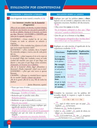 EXPRESIÓN Y CREACIÓN LITERARIA
Evaluación por competencias
172
REFLEXIÓN SOBRE LA LENGUA
Explique por qué las palabras yuca y clavo,
figuran con un sentido y adquieren otro en las
siguientes oraciones.Auxíliese del diccionario.
• Hoy estuvo bien yuca en la obra.
• Juan dice que con su hermano no hay clavo.
Explique, en cada oración, el significado de las
expresiones resaltadas.
Complete las oraciones con las palabras del
recuadro, donde lo requiera y según la norma
ortográfica.
• ____ aquí el video nuevo que mi papá ____
regalado ____ mi hermano.
•Todavía no ____ hecho el ejercicio.
• ¿Qué se ____ creído? ____ partir de ahora, no
faltaré ____ las reuniones.
• ¡____,ya recuerdo! Luis ____ ido ____ preguntar
____ su hermano si va ____ venir o no.
1 2
3
4
Lea el siguiente texto teatral y resuelva.
Los intereses creados (en la hostería)
(Fragmento)
(Plaza de una ciudad,a la derecha,en primer término,
fachada de una hostería con una puerta practicable y
en ella un aldabón. Encima de la hostería, un letrero
que diga:‘Hostería’.LEANDRO y CRISPÍN,que
salen por la segunda izquierda).
LEANDRO: —Gran ciudad ha de ser esta,
Crispín; en todo se advierte su señorío y
riqueza.
CRISPÍN:—Dos ciudades hay.¡Quiera el cielo
que en la mejor hayamos dado!
LEANDRO: —¿Dos ciudades, dices, Crispín?
Ya entiendo, antigua y nueva, una de cada parte
del río.
CRISPÍN:—¿Qué importa el río ni la vejez ni
la novedad? Digo, dos ciudades como en toda
ciudad del mundo: una para el que llega con
dinero y otra para el que llega como nosotros.
(Llamando a la hostería con el aldabón).
¡Ah de la hostería! ¡Hola, digo! ¡Hostelero o
demonio! ¿Nadie responde? ¿Qué casa es esta?
LEANDRO: —¿Por qué esas voces si apenas
llamaste.
CRISPÍN: —¡Porque es ruindad hacer esperar
de ese modo! (Vuelve a llamar más fuerte).
¡Ah de la gente! ¡Ah de la casa¡ !Ah de todos los
diablos!
Jacinto Benavente, español.
Oraciones
Explicación
connotativa
Explicación
denotativa
Lucía es una
hormiguita
en la oficina.
Me rompió
el corazón
en mil pedazos.
Cuando le
preguntó
estaba en la
luna.
El jefe de Sofía
no se tragó
el cuento.
a – ha – ah – e – he
• Personajes.
• Ambiente en que se desarrolla la acción.
• Subraye las acotaciones. Luego, explique qué
significado aportan al texto.
• Tema que trata el texto.
• Relación que se percibe entre ellos.
• Explique por qué este texto no pertenece a la
Tragedia.
Mencionan diferencias entre las clases sociales
En el lenguaje coloquial se dice que “Algo
está yuca” cuando es difícil de hacer.
En el lenguaje coloquial se dice“no hay clavo”
para indicar que no hay problema.
Leandro y Crispín.
Relación amistosa.
He
Ah
ha
he
ha
ha a
a a
A
a
a
Plaza de una ciudad.
Ubican la acción en la plaza de la ciudad.
Porque se representa una situación divertida.
Los personajes (Leandro y Crispín) son personas comunes.
Explican lo relativo a la acción de los personajes.
La
hormiguita
es un
insecto.
El corazón
es un
órgano.
La Luna es
un astro.
Un cuento
es una
historieta.
Lucía
trabaja
bastante.
Me defraudó,
me abandonó,
me dolió
mucho.
No ponía
atención.
No creyó
lo que le
decían.
R.M.
R.M.
R.M.
R.M.
 