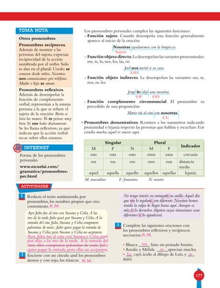 177
Forma de los pronombres
personales
www.escuelai.com/
gramatica/pronombres-
per.html
internet
@
Los pronombres personales cumplen las siguientes funciones:
- Función sujeto. Cuando desempeña esta función generalmente
aparece al inicio de la oración:
Nosotras ayudaremos con la limpieza.
Sujeto
- Función objeto directo.Ladesempeñanlasvariantespronominales:
me, te, lo, nos, los, las, os:
Joel nos invitó a su casa.
	 OD
- Función objeto indirecto. La desempeñan las variantes: me, te,
nos, os, les:
Jorge les dijo una mentira.
OI OD
- Función complemento circunstancial. El pronombre va
precedido de una preposición:
Mario irá al cine con nosotras.
CC
• Pronombres demostrativos. Remiten a los sustantivos indicando
proximidad o lejanía respecto las personas que hablan y escuchan:Este
estudia mucho, aquel es nuevo aquí.
2
1
TOMA NOTA
Singular Plural
Indicador
M F N M F
este esta esto estos estas cercanía
ese esa eso esos esas distancia
media
aquel aquella aquello aquellos aquellas lejanía
M: masculino F: femenino N: neutro
Redacte el texto sustituyendo, por
pronombres, los nombres propios que crea
conveniente.
Ayer Julio fue al cine con Susana y Celia.A las
tres de la tarde Julio pasó por Susana y Celia.A la
entrada del cine Julio, Susana y Celia compraron
palomitas de maíz. Julio quiso pagar la entrada de
Susana y Celia; pero Susana y Celia no aceptaron.
Encierre con un círculo azul los pronombres
átonos y con rojo, los tónicos.
Complete las siguientes oraciones con
los pronombres reflexivos y recíprocos
necesarios.
• Blanca _____ hizo un peinado bonito.
• Amalia y Mélida _____aprecian mucho.
• ___ cayó ácido al dibujo de Luis, y ___
dañó.
3
No tengo interés en entregarte tu anillo.Aquel día
que me lo regalaste, era diferente. Nosotros hemos
tenido la culpa de llegar hasta aquí.Aunque es
mío, te lo devuelvo.Alguien cuyas intenciones sean
diferentes te lo agradecerá.
Otros pronombres
Pronombres recíprocos.
Además de mostrar a las
personas del sujeto, expresan
reciprocidad de la acción
nombrada por el verbo. Solo
se dan en el plural: Ustedes se
conocen desde niños. Nosotros
nos comunicamos por teléfono.
Madre e hija se aman.
Pronombres reflexivos.
Además de desempeñar la
función de complemento
verbal, representan a la misma
persona a la que se refiere el
sujeto de la oración: Berta se
lava las manos.Tú te peinas muy
bien.Yo me baño diariamente.
Se les llama reflexivos, ya que
indican que la acción verbal
recae sobre ellos mismos.
actividades
Ayer, Julio fue al cine con Susana y Celia; pasó
por ellas, a las tres de la tarde. A la entrada del
cine, ellos compraron palomitas de maíz. Julio
quiso pagar la entrada, pero ellas no aceptaron.
me
se
Le se
R.M.
R.M.
R.M.
 