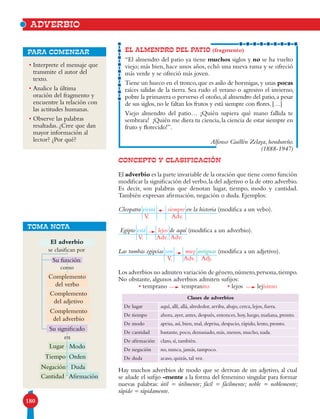 180
• Interprete el mensaje que
transmite el autor del
texto.
• Analice la última
oración del fragmento y
encuentre la relación con
las actitudes humanas.
• Observe las palabras
resaltadas. ¿Cree que dan
mayor información al
lector? ¿Por qué?
para comenzar El ALMENDRO DEL PATIO (fragmento)
“El almendro del patio ya tiene muchos siglos y no se ha vuelto
viejo; más bien, hace unos años, echó una nueva rama y se ofreció
más verde y se ofreció más joven.
Tiene un hueco en el tronco,que es asilo de hormigas,y unas pocas
raíces salidas de la tierra. Sea rudo el verano o agresivo el invierno,
pobre la primavera o perverso el otoño,al almendro del patio,a pesar
de sus siglos,no le faltan los frutos y está siempre con flores.[…]
Viejo almendro del patio… ¡Quién supiera qué mano fallida te
sembrara! ¡Quién me diera tu ciencia,la ciencia de estar siempre en
fruto y florecido!”.
Alfonso Guillén Zelaya, hondureño.
(1888-1947)
TOMA NOTA
ADVERBIO
Clases de adverbios
De lugar aquí, allí, allá, alrededor, arriba, abajo, cerca, lejos, fuera.
De tiempo ahora, ayer, antes, después, entonces, hoy, luego, mañana, pronto.
De modo aprisa, así, bien, mal, deprisa, despacio, rápido, lento, pronto.
De cantidad bastante, poco, demasiado, más, menos, mucho, nada.
De afirmación claro, sí, también.
De negación no, nunca, jamás, tampoco.
De duda acaso, quizás, tal vez.
El adverbio
como
se clasifican por
Su función
Complemento
del verbo
Complemento
del adjetivo
Complemento
del adverbio
Su significado
en
Lugar
Tiempo Orden
Negación
Cantidad Afirmación
Duda
Modo
CONCEPTO Y CLASIFICACIÓN
El adverbio es la parte invariable de la oración que tiene como función
modificar la significación del verbo,la del adjetivo o la de otro adverbio.
Es decir, son palabras que denotan lugar, tiempo, modo y cantidad.
También expresan afirmación, negación o duda. Ejemplos:
Cleopatra vivirá siempre en la historia (modifica a un vebo).
V. Adv.
Egipto está lejos de aquí (modifica a un adverbio).
V. Adv. Adv.
Las tumbas egipcias son muy antiguas (modifica a un adjetivo).
V. Adv. Adj.
Los adverbios no admiten variación de género,número,persona,tiempo.
No obstante, algunos adverbios admiten sufijos:
• temprano tempranito • lejos lejísimo
Hay muchos adverbios de modo que se derivan de un adjetivo, al cual
se añade el sufijo -mente a la forma del femenino singular para formar
nuevas palabras: útil = útilmente; fácil = fácilmente; noble = noblemente;
rápido = rápidamente.
 