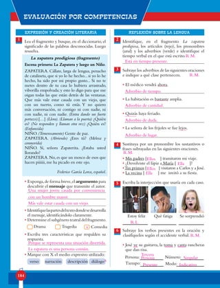 EXPRESIÓN Y CREACIÓN LITERARIA
Evaluación por competencias
184
REFLEXIÓN SOBRE LA LENGUA
Identifique, en el fragmento La zapatera
prodigiosa, los artículos (rojo), los pronombres
(azul) y los adverbios (verde) e identifique el
tiempo verbal en el que está escrito.
Subraye los adverbios de las siguientes oraciones
e indique a qué clase pertenecen.
• El médico vendrá ahora.
• La habitación es bastante amplia.
• Quizás haya feriado.
• La señora de los frijoles se fue lejos.
Sustituya por un pronombre los sustantivos o
frases subrayadas en las siguientes oraciones.
• Mis padres [ ] tramitaron mi viaje.
• ¿Devolviste el lápiz a María [ ]?
•Tus primos [ ] visitaron a Carlos y a José.
• La vecina [ ] me invitó a su fiesta.
Escriba la interjección que usaría en cada caso.
Estoy feliz Qué fatiga Se sorprendió
Subraye los verbos presentes en la oración y
clasifíquelos según el accidente verbal.
• José ve su guitarra, la toma y canta rancheras
que dan risa.
1 2
3
5
4
6
Drama Tragedia Comedia
Persona: Número:
Tiempo: Modo:
Lea el fragmento y busque, en el diccionario, el
significado de las palabras desconocidas. Luego
resuelva.
La zapatera prodigiosa (fragmento)
Escena primera: La Zapatera y luego un Niño.
ZAPATERA. Cállate, larga de lengua, penacho
de catalineta, que si yo lo he hecho... si yo lo he
hecho, ha sido por mi propio gusto... Si no te
metes dentro de tu casa lo hubiera arrastrado,
viborilla empolvada; y esto lo digo para que me
oigan todas las que están detrás de las ventanas.
Que más vale estar casada con un viejo, que
con un tuerto, como tú estás. Y no quiero
más conversación, ni contigo ni con nadie, ni
con nadie, ni con nadie. (Entra dando un fuerte
portazo).[…] (Llora). (Llaman a la puerta) ¿Quién
es? (No responden y llaman otra vez) ¿Quién es?
(Enfurecida)
NIÑO. (Temerosamente) Gente de paz.
ZAPATERA. (Abriendo) ¿Eres tú? (Melosa y
conmovida)
NIÑO. Sí, señora Zapaterita. ¿Estaba usted
llorando?
ZAPATERA.No,es que un mosco de esos que
hacen piiiiii, me ha picado en este ojo.
Federico García Lorca, español.
• Exponga,de forma breve,el argumento para
descubrir el mensaje que transmite el autor.
• Identifiquelaspartesdeltextodondesedesarrolla
el mensaje,identificándolo claramente.
• Determine el subgénero teatral del fragmento.
• Escriba tres características que respalden su
respuesta.
• Marque con X el medio expresivo utilizado:
verso narración descripción diálogo
Una mujer joven casada por conveniencia
con un hombre mayor.
Está en tiempo presente.
Adverbio de tiempo.
Adverbio de cantidad.
Adverbio de duda.
Adverbio de lugar.
Ellos
Ella
Ellos
Ella
R.L.
Tercera
Persona
Presente
Singular
Indicativo
Más vale estar casada con un viejo.
Porque se representa una situación divertida.
La zapatera es una persona común.
x
x
R.M.
R.M.
R.M.
R.M.
 