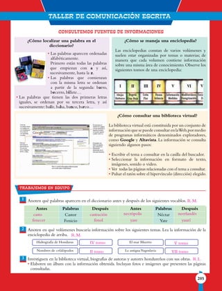 TALLER DE comunicaciÓN ESCRITA
205
Anoten qué palabras aparecen en el diccionario antes y después de los siguientes vocablos.
Anoten en qué volúmenes buscaría información sobre los siguientes temas. Lea la información de la
enciclopedia de arriba.
Investiguen en la biblioteca virtual, biografías de autoras y autores hondureños con sus obras.
• Elaboren un álbum con la información obtenida. Incluyan fotos e imágenes que presenten las páginas
consultadas.
1
CONSULTEMOS FUENTES DE INFORMACIoNes
2
3
¿Cómo localizar una palabra en el
diccionario?
• Las palabras aparecen ordenadas
alfabéticamente.
Primero están todas las palabras
que empiezan con a y así,
sucesivamente, hasta la z.
• Las palabras que comienzan
con la misma letra se ordenan
a partir de la segunda: barro,
becerro, billete…
• Las palabras que tienen las dos primeras letras
iguales, se ordenan por su tercera letra, y así
sucesivamente: baile, balsa, banco, barco…
¿Cómo se maneja una enciclopedia?
Las enciclopedias constan de varios volúmenes y
suelen estar organizadas por temas o materias; de
manera que cada volumen contiene información
sobre una misma área de conocimiento.Observe los
siguientes tomos de una enciclopedia:
¿Cómo consultar una biblioteca virtual?
La biblioteca virtual está constituida por un conjunto de
información que se puede consultar en laWeb,por medio
de programas informáticos denominados exploradores,
como Google y Altavista. La información se consulta
siguiendo algunos pasos:
• Escribir el tema a consultar en la casilla del buscador.
• Seleccionar la información en formato de texto,
imágenes, sonido o video.
• Ver todas las páginas relacionadas con el tema a consultar.
• Pulsar el ratón sobre el hipervínculo (dirección) elegido.
Antes Palabras Después Antes Palabras Después
Castor Néctar
Fenicio Yate
Hidrografía de Honduras El mar Muerto
Nombres de cefalópodos La antiguaYugoslavia
Trabajemos en equipo
R.M.
R.M.
R.L.
casto
fenecer
castración
fenol
necrópolis
yare
neerlandés
yaurí
IV tomo
II tomo
V tomo
VII tomo
 