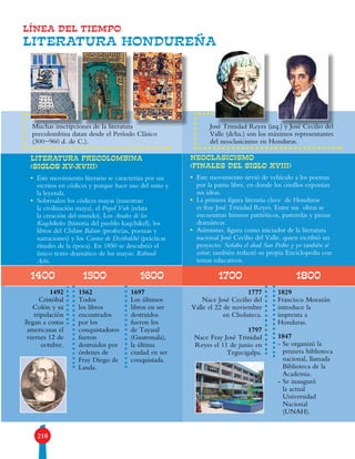 Muchas inscripciones de la literatura
precolombina datan desde el Período Clásico
(300−960 d. de C.).
José Trinidad Reyes (izq.) y José Cecilio del
Valle (dcha.) son los máximos representantes
del neoclasicismo en Honduras.
LÍNEA DEL TIEMPO
LITERATURA HONDUREÑA
210
LITERATURA PRECOLOMBINA
(Siglos XV-XVIII)
•	Este movimiento literario se caracteriza por sus
escritos en códices y porque hace uso del mito y
la leyenda.
•	Sobresalen los códices mayas (muestran
la civilización maya), el Popol Vuh (relata
la creación del mundo), Los Anales de los
Kaqchikeles (historia del pueblo kaqchikel), los
libros del Chilam Balam (profecías, poemas y
narraciones) y los Cantos de Dzitbalché (prácticas
rituales de la época). En 1850 se descubrió el
único texto dramático de los mayas: Rabinal
Achi.
1777
Nace José Cecilio del
Valle el 22 de noviembre
en Choluteca.
1797
Nace Fray José Trinidad
Reyes el 11 de junio en
Tegucigalpa.
1829
Francisco Morazán
introduce la
imprenta a
Honduras.
1847
- Se organizó la
primera biblioteca
nacional, llamada
Biblioteca de la
Academia.
- Se inauguró
la actual
Universidad
Nacional
(UNAH).
1562
Todos
los libros
encontrados
por los
conquistadores
fueron
destruidos por
órdenes de
Fray Diego de
Landa.
1697
Los últimos
libros en ser
destruidos
fueron los
de Tayasal
(Guatemala),
la última
ciudad en ser
conquistada.
1492
Cristóbal
Colón y su
tripulación
llegan a costas
americanas el
viernes 12 de
octubre.
NEOCLASICISMO
(Finales del siglo XVIII)
•	Este movimiento sirvió de vehículo a los poemas
por la patria libre, en donde los criollos exponían
sus ideas.
•	La primera figura literaria clave de Honduras
es fray José Trinidad Reyes. Entre sus obras se
encuentran himnos patrióticos, pastorelas y piezas
dramáticas.
•	Asimismo, figura como iniciador de la literatura
nacional José Cecilio del Valle, quien escribió un
proyecto: Soñaba el abad San Pedro y yo también sé
soñar; también redactó su propia Enciclopedia con
temas educativos.
17001400 1500 1600 1800
 
