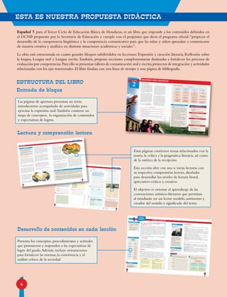 Esta es nuestra propuesta didáctica
6
UNIDAD
BLOQUE
2
58
©SANTILLANA–Prohibidasufotocopia,LeydeDerechosdeAutor.
EXPECTATIVAS DE LOGRO
LENGUA ORAL
LENGUA ESCRITA
REFLEXIÓN SOBRE LA LENGUA
EXPRESIÓN Y CREACIÓN LITERARIA
CONTENIDOS
59
©SANTILLANA–Prohibidasufotocopia,LeydeDerechosdeAutor.
PARA DESCRIBIR
EXPRESIÓN ORAL
• Converse, con sus compañeros, acerca de la importancia de la descripción enun relato literario.
• Nombre tres elementos de la Naturaleza que le gustaría describir en un re-lato literario. Explique por qué.
• Describa una breve historia de un suceso natural ocurrido en su localidad,el cual considere importante.
• Pregunte, a sus padres o alguna persona adulta, el nombre de escritoreshondureños o latinoamericanos que exaltan la Naturaleza en sus obras.
Las y los escritores han narrado las acti-
vidades realizadas por el hombre a tra-vés de los diferentes géneros literarios.
Así, una novela, un poema, un cuento
o cualquier escrito literario han podi-
do ser enriquecidos gracias a la descrip-
ción, la cual trata de detallar la realidad
mediante la palabra, oral o escrita.
La finalidad que persigue un autor oautora al escribir un texto es señalar,
matizando con su propia creación, lasdiferencias o comparaciones entre per-sonajes, épocas, momentos históricos
o sucesos reales. Trata de mostrar, conevocación y belleza literaria,detalles quepara el ojo humano solo serían una serie
de simples enumeraciones superpuestas
unas con las otras.
La sonrisa de un niño, la amabilidad delas personas, la majestuosidad de un
volcán, la luminosidad del cielo, la be-lleza de algún lugar o la Naturaleza, ensí, se han apreciado en toda su dimen-
sión gracias a la descripción.Asimismo,
por medio de esta, se han dado a co-nocer las características físicas y mo-rales de diferentes personajes célebres
que han hecho historia debido a susextraordinarias acciones, así como loshechos más relevantes de su vida.
De esta manera,la literatura se convier-
te en el escenario donde las y los escri-
tores recrean la realidad y plasman lavisión e interpretación de su contexto
por medio de un lenguaje elaborado yestético. Sin embargo, también existen
otros escritos que se alejan de la inspi-
ración literaria; en estos se describen,
principalmente, informaciones técni-
cas o descubrimientos científicos quesirven como referencia para el lector.
DESCRIBIR PARA RECORDAR
• Leen con sentido crítico textos literarios y noliterarios.
• Producen con adecuación, cohesión, coherenciay corrección diferentes tipos de textos descrip-tivos literarios y no literarios para expresar suemotividad y manifestar su sensibilidad estética.• Utilizan estrategias para la reducción, exposicióny reconstrucción de textos.
• Usan correctamente los signos de puntuación:comillas, paréntesis, guión mayor y guión menoren diversos contextos escritos.
• Expresan mensajes con claridad y coherencia en eluso de distintos contextos discursivos formales.• Organizan, en diferentes tipos de esquemas desíntesis, la información referida a investigacioneselementales.
• Registran, identifican y jerarquizan las ideas ydatos importantes con fines investigativos.• Registran diferentes tipos de textos haciendo uso defichas bibliográficas, de trabajo y hemerográficas.• Infieren y analizan las relaciones semánticas de laspalabras sinónimas y antónimas.
• Descripción
• Descripción de personas
• Topografía
• Ortografía: uso de comillas y paréntesis
• Tipos de texto
• Uso de conectores
• Reducción y expansión de textos
• Ortografía: uso de guión menor y mayor
• Oratoria
• Formas de expresión oral
• Otras formas de expresión oral
• Escucha efectiva
• Ortografía: uso de palabras sinónimas
• Párrafo
• Fichas bibliográficas y de trabajo
• Fichas hemerográficas
• Ortografía: uso de palabras antónimas
abarca
incluye
Describir para recordar
a través de
Expresión y
creación literaria Lengua oral Lengua escrita
Descripción
Reflexión sobre
la lengua
Párrafo
Tipos de texto
Fichas bibliográficas
y de trabajoOtras formas de
expresión oral
Fichas hemerográficas
Uso de conectores
Reducción y
expansión de textos
Descripción
de personas
Topografía
comprende
compuesta por
Oratoria
Formas de expresión
oral
Escucha efectiva
Ortografía:
Palabras sinónimas
Ortografía:
Uso de guión
menor y mayor
Ortografía:
Uso de comillas y
paréntesis
Ortografía:
Palabras antónimas
mAPA CONCEPTUAL
Español 7, para el Tercer Ciclo de Educación Básica de Honduras, es un libro que responde a los contenidos definidos en
el DCNB propuesto por la Secretaría de Educación y cumple con el propósito que dicta el programa oficial:“propiciar el
desarrollo de la competencia lingüística y la competencia comunicativa para que las niñas y niños aprendan a comunicarse
de manera creativa y analítica en distintas situaciones académicas y sociales”.
La obra está estructurada en cuatro grandes bloques subdivididos en lecciones: Expresión y creación literaria, Reflexión sobre
la lengua, Lengua oral y Lengua escrita.También, propone secciones complementarias destinadas a fortalecer los procesos de
evaluación por competencias.Para ello se presentan talleres de comunicación oral y escrita,proyectos de integración y actividades
relacionadas con los ejes transversales. El libro finaliza con una línea de tiempo y una página de bibliografía.
Entrada de bloque
ESTRUCTURA DEL LIBRO
Las páginas de apertura presentan un texto
introductorio acompañado de actividades para
ejercitar la expresión oral.También contiene un
mapa de conceptos, la organización de contenidos
y expectativas de logros.
Lectura y comprensión lectora
62
comprensión lectora
©SANTILLANA–Prohibidasufotocopia,LeydeDerechosdeAutor.
63
lectUra
Literal
Niveles de comprensión
Apreciativo-crítico Creativo
©SANTILLANA–Prohibidasufotocopia,LeydeDerechosdeAutor.
el BrUno
Lea el siguiente fragmento y responda.
—¿Qué tenés? ¿Qué t’ian hecho? Decímelo a yo, a tunanita, pué. Bruno no contestaba. Seguía llorando. Parecíaque iba a licuefacerse. Los sollozos le ahogaban: los hipossacudían rudamente todo su robusto cuerpo. La madrecitaseguía preguntando, con plañidero acento:—¿Qué tenés, m’ijito? ¿Qué tenés? ¿Qué t’ian hecho?
• ¿Cómo describiría el carácter de Bruno?
• ¿Qué sugeriría a Bruno para contrarrestar su dolor?
Seleccione cuatro palabras que desconozca y definasu significado a partir del contexto de la lectura.
Traduzca las siguientes expresiones populares a ex-presiones convencionales.
Redacte nuevamente la escena entre Úrsula y Bruno,pero modifique la actitud de Úrsula.
Observe las imágenes y haga una narración de-criptiva de cada una.
Redacte un párrafo describiendo una escena ocurridaen una bananera. Utilice elementos como: cielo azul,libertad, paz, armonía, laboriosidad, hermandad.
1
2
3
4
Palabras
Significado
Expresión popular Expresión
convencional—¿Qué tenés, Úrsula?
¿Por qué sos así?
—¡Mirá! Andate po’ray;
no vaya a ser el diablo
que nos veyan juntos.
5
6
Justifique si el fenómeno descrito puede suceder ono en la realidad.
Explique el contexto al que hace referencia el si-guiente fragmento.
Describa e ilustre un suceso fantástico ocurrido ensu comunidad.
6
7
llUVia De peces en JUlio
Identifique y escriba los elementos sobrenaturalesque aparecen en la lectura.
Lea el siguiente fragmento y explique a qué se re-fiere dicha descripción.
Caen los peces en un área de doscientos metros cuadrados. Alnorte, a los dos kilómetros, está la ciudad de Yoro; al sur unmontículo cubierto con el pinar; al oriente, se yerguen las mon-tañas vírgenes; y al poniente, que es hacia donde corren lasaguas–lluvias, y como a unos cien metros, hay un lagunato deveinticinco metros de extensión, que sólo lleva agua en invierno,y tiene escape en el arroyo que se forma con el agua desbordadade aquél y la que cae en la lluvia de peces.
Subraye los elementos descriptivos que encuentreen la lectura. Luego, clasifíquelos según el Reino alque pertenecen.
Escriba lo que piensa acerca de los fenómenos sobre-naturales descritos en la lectura.
2
3
4
Animal
Vegetal
1
Expresiones Descripción del contextoEl día que el fenómeno
se efectúa, los habitantes
de la ciudad lo conocen
muy bien por los grandes
nubarrones negros que se
forman en la cresta de la
montaña de “La Flor”.
5
60
©SANTILLANA–Prohibidasufotocopia,LeydeDerechosdeAutor.
61
Literatura
©SANTILLANA–Prohibidasufotocopia,LeydeDerechosdeAutor.
eL BruNO (fragmento)
La temporada tocaba a su término. Los cor-
tadores iban, por vez postrera, repasando
las matas, entre cuya entreverada rama-
zón algunos granos tintos habíanse es-
capado a posprimeros cortes; al mismo
tiempo recogían del suelo, de entre la
hojarasca marchita, los que, caídos, se
recubrían de tamo al contacto del hu-
mus. El señor Conse andaba muerto de
fatiga. No descansaba un instante.
Por las noches apenas dormía, recorriendo
pospatios, vigilando el café que se secaba. En-
vuelto en su chiva chapina, revólver al cinto rotundo
puro humeante en la boca, iba de un rumbo a otro. De
largo en largo las llamas rojizas de unos faroles escalona-
dos, rasgaban la densa negrura de la noche. En la tupidez
de la atmósfera,desproporcionábase,sonoroso,el trémolo
ríspido y estridente de los chiquirines.
En estos días ocurrió algo,que varió de rumbo,por com-
pleto, la vida del infeliz Bruno.
Una mañana, la Úrsula, al encontrarse en la vereda de la
quebrada con Bruno, no le sonrió espontánea, como solía
hacerlo; y cuando el muchacho se apareó e intentó tomarle
la mano, con ánimo de guardarla entre la suya mientras ca-
minaban hasta la empalizada de la huerta, la muchacha la
retiró, levantándola. Bruno sintió que el corazón se le des-
pedazaba, y con acento acuitado y trémulo interrogó:
—¿Qué tenés, Úrsula? ¿Por qué sos así?
Rafael HeliodoroValle.(Tegucigalpa, 1891- México, 1959). Escritor y poeta hondureño; realizó destacados estudios en
el campo de la historia y la literatura. Fue profesor en la Universidad Nacional Autónoma y embajador de Honduras en
Estados Unidos. Obras: El rosal del ermitaño (1911), Como la luz del día y Poemas de pasión, amor y sacrificio (1913), Anecdo-
tario de mi abuelo (1915), Cómo era Iturbide (1922), El espejo historial (1937), Ánfora sedienta (1922), Poemas (1954), Oradores
americanos (1946), Flor de Mesoamérica (1955), Índice de la poesía centroamericana (1941), entre otras.
Arturo Ambrogi. (San Salvador, 1874-1936). Es el mejor cronista en la historia de la literatura salvadoreña. Fue amigo
de Rubén Darío, Leopoldo Lugones y Enrique Gómez Carrillo; por eso se le ha clasificado cómo modernista. Como
cuentista se ubica en el Costumbrismo. Sus producciones contienen instantáneas de la campiña salvadoreña, sus hombres
y sus paisajes, que son el precedente de esta corriente que culmina con Salarrué.Algunas de sus publicaciones: Bibelots
(1893), Sensaciones crepusculares (1904), Marginales de la Vida (1912), El tiempo que pasa (1913), Crónicas marchitas (1916),
Muestrario (1955), entre otras.
bIOGRAFÍA DEL AUTOR
La muchacha apenas contestó apretando el paso. Bruno
la siguió en silencio. Cuando hubieron llegado a la em-
palizada, la Úrsula se detuvo cerca del portillo, y díjole
a Bruno: —¡Mirá! Andate po’ray; no vaya a ser el diablo
que nos veyan juntos.
Bruno, con lágrimas en la voz, quiso implorar alguna ex-
plicación; pero la muchacha no le dio tiempo.Traspasó el
portillo y se alejó, rauda, sin volver una vez tan siquiera
la cabeza. Bruno quedose ahí largo espacio, y a seguidas,
dirigiose a su rancho,en donde seguramente,la madrecita
achacosa y encanecida, le esperaba al amor de las brasas
del poyo, que prestaba calor a sus huesos ateridos, a la
vez que sus dedos sarmentosos desgranaban, temblones,
las cuentas del amarillento rosario, y sus labios, exangües,
bisbiseaban, torpes, sus acostumbradas oraciones.
Arturo Ambrogi, salvadoreño.
PreLectura
LLUVIA DE PECES EN JULIO (fragmento)
No es alucinación, tampoco un cuento de caminos. En el
valle de Yoro —uno de los edénicos parajes del trópico—
del 3 al 5 de julio de cada año hay una lluvia de peces de
agua dulce. Recuerdo el maravilloso fenómeno en charla
con mi hermano, quien me lo ha descrito con palabras de
colores marinos. Este relato lo ofrezco bajo el patrocinio
del santo arcángel que, con hígado de pez, curó la ceguera
deTobías.
El suceso —increíble para quienes no lo han presenciado—
acaece en una llanura en que los guayabos florecen. Caen
los peces en un área de doscientos metros cuadrados.
Al norte, a los dos kilómetros, está la ciudad deYoro; al sur
un montículo cubierto con el pinar; al oriente, se yerguen
las montañas vírgenes; y al poniente, que es hacia donde
corren las aguas-lluvias, y como a unos cien metros, hay un
lagunato de veinticinco metros de extensión, que sólo lleva
agua en invierno, y tiene escape en el arroyo que se forma
con el agua desbordada de aquél y la que cae en la lluvia
de peces.
El día que el fenómeno se efectúa, los habitan-
tes de la ciudad lo conocen muy bien por los
grandes nubarrones negros que se forman
en la cresta de la montaña de “La Flor”,
los cuales van descendiendo poco a poco
hasta cubrir toda la planicie e inmediata-
mente se desata una tormenta furiosa que
dura pocos instantes.
Cuando esto pasa, todo queda despejado, el
sol impone su esplendor y entonces puede
admirarse en la sabana a miles de peces vivos,
Lectura
• Piense en un lugar de su país que conozca y
nombre los elementos de la Naturaleza que lo
caracterizan como bello y hermoso.
• Describa, en su cuaderno, el entorno natural
donde usted vive o algún lugar del turismo hon-
dureño que más le guste.
• Enumere sus características físicas y morales. Luego,
comparta con sus demás compañeros.
que brincan y se empeñan en seguir los hilos de agua de la
tormenta, escabulléndose entre los hierbales.
Y ocurre algo sorprendente, que da color y estrépito a la
escena: todas las aves que se nutren de peces acuden como
si se hubieran dado cita puntual; numerosas bandadas de
clarineros y de “sanates” llegan en algarabía bárbara; garzas
morenas, blancas y rosadas forman remolinos, atropellán-
dose; y los alcatraces, los “ajoquines” hambrientos, sacan su
tripa de mal de año, y hasta los “pichiches” inquietos baten
sus alas encendidas, como mariposas…
Y comen todos, que es un contento, metiendo ruido, sa-
ciándose mientras los muchachos, después de presenciar en
éxtasis el espectáculo fascinador, se apresuran a recoger los
peces de gran calado, los de la carne apetecida, uniendo su
bullanguería a la de los pájaros fiesteros.
—Sublime instante —dice Bernardo— en que pájaros y
muchachos conviven como si fueran amigotes, siendo par-
tícipes de una ganancia caída de los cielos. Algunos peces
logran escabullarse, ganando su salvación en el arroyo im-
provisado.
En el relato desfilan con sus ojazos de agua dulce las sar-
dinas, las mojarras, los “guapotes” blancos, los sábalos y las
“olominas”. Aparecen también las famosas “sardinas pa-
pelillas” y las “guavinas” que tienen astucia singular para
burlarse de sus perseguidores, pues se entierran en la arena
cuando se ven acosadas y así logran despistar.
—Y una vez cayó en la trifulca un tiburón jovencito. Hay
que creerlo, porque yo tampoco creía en lo de la lluvia de
peces —añade mi hermano.
Rafael HeliodoroValle, hondureño.
Estas páginas contienen temas relacionados con la
teoría, la crítica y la pragmática literaria, así como
de la estética de la recepción.
Esta sección abre con una o varias lecturas con
su respectiva comprensión lectora, diseñadas
para desarrollar los niveles de lectura literal,
apreciativo-crítico y creativo.
El objetivo es orientar el aprendizaje de las
convenciones artístico-literarias que permitan
al estudiante ser un lector modelo, autónomo y
creador del sentido y significado del texto.
LECCIÓN
1
12
EXPRESIÓN
Y CREACIÓN
LITERARIA
©SANTILLANA–Prohibidasufotocopia,LeydeDerechosdeAutor.
13
©SANTILLANA–Prohibidasufotocopia,LeydeDerechosdeAutor.
• Converse con sus compañe-
ros y definan qué significa ser
auténtico.
• Lea el texto y compare la ac-
titud de la rana con otros
ejemplos similares que ocu-
rren en la realidad.
PARA ComENzAR
TomA NoTA
LA RANA quE quERíA SER uNA RANA
AuTéNTICA (fragmento)
“Había una vez una rana que quería ser auténtica y todos los días se esfor-zaba en ello. Un día, se compró un espejo en el que se miraba largamentebuscando su ansiada autenticidad. Pensaba que la única forma de obtenersu propio valor estaba en la opinión de la gente, y comenzó a peinarse y avestirse para saber si los demás la aprobaban y reconocían que era una ranaauténtica.Un día observó que lo que más admiraban de ella eran sus piernas,de manera que se dedicó a hacer sentadillas para tenerlas cada vez mejores.Dispuesta a todo para lograr que la consideraran una rana auténtica, se dejóarrancar sus ancas para ser comidas,y ella aún alcanzaba a oír cuando decían:qué buena rana, sabe a pollo”.
Augusto Monterroso, guatemalteco.
(1921-2003)
GéNERo NARRATIvo
LA NARRACIÓN
Según su naturaleza, las narraciones pueden ser literarias o no literarias. Seconsideran no literarias aquellas cuyo propósito principal es informar al lectorde hechos y sucesos verídicos, ya sean históricos o científicos. Predomina laobjetividad y el uso de un lenguaje común, técnico o científico. Ejemplo: lasnoticias periodísticas,la exposición de temas científicos o los textos históricos.Por su parte, las narraciones literarias intentan comunicar una percepciónsubjetiva sobre un fenómeno de la realidad.En ellas predomina la subjetividad,la imaginación y un lenguaje literario o poético. Las formas en que se escri-ben las obras narrativas literarias son prosa o verso.
CoNCEPTo
Narrar es contar, comunicar, escribir, decir lo sucedido o lo que está su-cediendo y, algunas veces, anticipar el futuro. Es un medio para comunicarsueños, fantasías y experiencias. La narración es una de las formas de expre-sión más antiguas y de mayor tradición literaria; es un componente básico denuestra comunicación diaria.Toda narración, por maravillosa o fantástica queparezca, tiene su punto de partida en la realidad. Pertenecen a este género lasobras en las que el narrador relata historias de su mundo de ficción.
Miguel Ángel Asturias
1899-1974
Novelista guatemalteco. El
segundo Nobel literario (1967),
después de Gabriela Mistral, en
Latinoamérica, y el primero en
Centroamérica.
Su vital obra literaria se adentra
en la mitología aborigen, la pro-
pia tierra y el compromiso con
los sinsabores de los campesinos,
lo cual se percibe en sus obras.
ELEmENToS
• Acciones. Son los acontecimientos que suceden a partir de una situacióninicial.
• Personajes. Realizan las acciones. Su participación influye en el desarrollode los hechos, y estos modifican, a su vez, a los personajes.• Narrador.Su función consiste en contar la historia,presentar y caracterizara los personajes, describir los lugares y ambientes en que se desarrollan loshechos y ordenar los acontecimientos narrados. Es quien da vida al relato;puede ser un personaje o una voz anónima.• Lugar. Es el espacio físico donde se desarrollan las acciones: una habitación,un barco, un castillo, una ciudad, un lugar irreal.• Tiempo. Las acciones tienen una duración temporal. Se pueden referir alpasado, al futuro, la actualidad o una época muy lejana.• Ambiente.Todos los elementos de la narración producen en el lector unefecto o una impresión. El ambiente puede ser de alegría, tristeza, angustia,soledad, miedo.
Además de los elementos citados, la narrativa literaria hace uso de:
• Técnicas literarias, que se complementan, como es el caso de la descrip-ción que profundiza en los elementos y contribuye a caracterizar ambientes,personajes, contextos y épocas. En tanto que la narración dinamiza y enlazalas acciones de los personajes.
• Lenguaje literario, que consiste en emplear las palabras desde una visiónsubjetiva, ficticia y connotativa para crear ambientes y situaciones.• Figuras literarias, que sirven para realzar la belleza del lenguaje literario.Ejemplo: !Amigo! El cielo está opaco, el aire frío, el día triste. Un cuento alegre... asícomo para distraer las brumosas y grises melancolías...
1
Narración
literaria
Acciones
Personajes
Narrador
Lugar
Tiempo
Ambiente
entre sus
elementos están
entre sus
tipos se
se encuentran
Cuento
Leyenda
Mito
Novela
Fábula
Anécdota
Crónica Características
Estructura
•Intenta comunicar la realidad. Na-
rra hechos reales o ficticios.
• Predomina la subjetividad,la imagi-
nación y un lenguaje literario.
•La forma en que se escribe es en
prosa.
• Los hechos transcurren en un tiem-
po y lugar determinados.
•Posee una estructura fácil de iden-
tificar.
• Inicio.Es un hecho o problema que
desencadena las acciones de los per-
sonajes.
• Desarrollo. Son las reacciones ge-
neradas por la situación inicial. Es lamayor parte de la trama; comprende
las situaciones que viven los perso-
najes y las actividades que realizan.
•Desenlace. Es la solución o la mane-
ra como concluye la historia narrada.
Escritores hondureños
www.sololiteratura.com/
authondurasag.htm
INTERNET@
Connotativa. Capaz de sugerir
otro significado distinto al suyo
propio.
GLoSARIo
BIoGRAfíA
ACTIvIdAdES
Reconozca, en el fragmento La rana que queríaser una rana auténtica, la estructura narrativa.
Describa los elementos narrativos que están pre-sentes en el fragmento de Augusto Monterroso.Complete el esquema.
2
Inicio
Desarrollo
Desenlace
La rana que quería
ser una rana auténtica
Narrador
Ambiente y lugar
Acciones
Personajes
Desarrollo de contenidos en cada lección
Presenta los conceptos, procedimientos y actitudes
que promueven y responden a las expectativas de
logro del grado.Además, incluye orientaciones
para fortalecer las normas, la convivencia y el
análisis crítico de la sociedad.
 