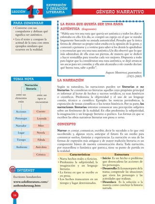 LECCIÓN
1
16
EXPRESIÓN
Y CREACIÓN
LITERARIA
• Converse con sus
compañeros y definan qué
significa ser auténtico.
• Lea el texto y compare la
actitud de la rana con otros
ejemplos similares que
ocurren en la realidad.
para comenzar
TOMA NOTA
la rana que quería ser una rana
auténtica (fragmento)
“Había una vez una rana que quería ser auténtica y todos los días se
esforzaba en ello. Un día, se compró un espejo en el que se miraba
largamente buscando su ansiada autenticidad. Pensaba que la única
forma de obtener su propio valor estaba en la opinión de la gente,y
comenzó a peinarse y a vestirse para saber si los demás la aprobaban
y reconocían que era una rana auténtica.Un día observó que lo que
más admiraban de ella eran sus piernas, de manera que se dedicó
a hacer sentadillas para tenerlas cada vez mejores. Dispuesta a todo
para lograr que la consideraran una rana auténtica, se dejó arrancar
sus ancas para ser comidas,y ella aún alcanzaba a oír cuando decían:
qué buena rana, sabe a pollo”.
Augusto Monterroso, guatemalteco.
(1921-2003)
Género Narrativo
LA NARRACIÓN
Según su naturaleza, las narraciones pueden ser literarias o no
literarias. Se consideran no literarias aquellas cuyo propósito principal
es informar al lector de hechos y sucesos verídicos, ya sean históricos
o científicos. Predomina la objetividad y el uso de un lenguaje
común, técnico o científico. Ejemplo: las noticias periodísticas, la
exposición de temas científicos o los textos históricos. Por su parte, las
narraciones literarias intentan comunicar una percepción subjetiva
sobre un fenómeno de la realidad. En ellas predomina la subjetividad,
la imaginación y un lenguaje literario o poético. Las formas en que se
escriben las obras narrativas literarias son prosa o verso.
concepto
Narrar es contar, comunicar, escribir, decir lo sucedido o lo que está
sucediendo y, algunas veces, anticipar el futuro. Es un medio para
comunicar sueños, fantasías y experiencias. La narración es una de las
formas de expresión más antiguas y de mayor tradición literaria; es un
componente básico de nuestra comunicación diaria. Toda narración,
por maravillosa o fantástica que parezca, tiene su punto de partida en
la realidad.
Narración
literaria
Acciones
Personajes
Narrador
Lugar
Tiempo
Ambiente
entre sus
elementos
están
entre sus
tipos se
encuentran
Cuento
Leyenda
Mito
Novela
Fábula
Anécdota
Crónica Características Estructura
•Narra hechos reales o ficticios.
•Predomina la subjetividad, la
imaginación y un lenguaje
literario.
•La forma en que se escribe es
en prosa.
•Los hechos transcurren en un
tiempo y lugar determinados.
•Inicio. Es un hecho o problema
que desencadena las acciones de
los personajes.
•Desarrollo.Eslamayorpartedela
trama; comprende las situaciones
que viven los personajes y las
actividades que realizan.
•Desenlace. Es la solución o la
manera como concluye la historia
narrada.
Escritores hondureños
www.sololiteratura.com/
authondurasag.htm
internet@
 