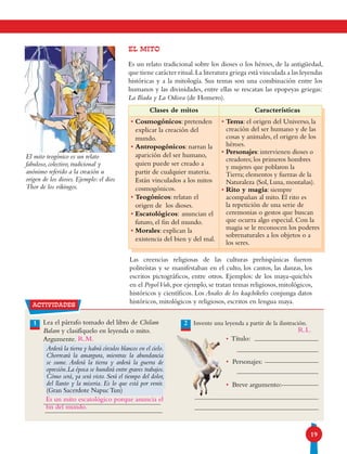 19
El mito teogónico es un relato
fabuloso, colectivo, tradicional y
anónimo referido a la creación u
origen de los dioses. Ejemplo: el dios
Thor de los vikingos.
EL mito
Es un relato tradicional sobre los dioses o los héroes, de la antigüedad,
que tiene carácter ritual.La literatura griega está vinculada a las leyendas
históricas y a la mitología. Sus temas son una combinación entre los
humanos y las divinidades, entre ellas se rescatan las epopeyas griegas:
La Ilíada y La Odisea (de Homero).
1 2Lea el párrafo tomado del libro de Chilam
Balam y clasifíquelo en leyenda o mito.
Argumente.
• Personajes:
• Breve argumento:
• Título:
Arderá la tierra y habrá círculos blancos en el cielo.
Chorreará la amargura, mientras la abundancia
se sume. Arderá la tierra y arderá la guerra de
opresión.La época se hundirá entre graves trabajos.
Cómo será, ya será visto. Será el tiempo del dolor,
del llanto y la miseria. Es lo que está por venir.
(Gran Sacerdote NapucTun)
Clases de mitos Características
• Cosmogónicos: pretenden
explicar la creación del
mundo.
• Antropogónicos: narran la
aparición del ser humano,
quien puede ser creado a
partir de cualquier materia.
Están vinculados a los mitos
cosmogónicos.
• Teogónicos: relatan el
origen de los dioses.
• Escatológicos: anuncian el
futuro, el fin del mundo.
• Morales: explican la
existencia del bien y del mal.
• Tema: el origen del Universo, la
creación del ser humano y de las
cosas y animales, el origen de los
héroes.
• Personajes: intervienen dioses o
creadores; los primeros hombres
y mujeres que poblaron la
Tierra; elementos y fuerzas de la
Naturaleza (Sol, Luna, montañas).
• Rito y magia: siempre
acompañan al mito. El rito es
la repetición de una serie de
ceremonias o gestos que buscan
que ocurra algo especial. Con la
magia se le reconocen los poderes
sobrenaturales a los objetos o a
los seres.
Las creencias religiosas de las culturas prehispánicas fueron
politeístas y se manifestaban en el culto, los cantos, las danzas, los
escritos pictográficos, entre otros. Ejemplos: de los maya-quichés
en el PopolVuh,por ejemplo,se tratan temas religiosos,mitológicos,
históricos y científicos. Los Anales de los kaqchikeles conjunga datos
históricos, mitológicos y religiosos, escritos en lengua maya.
Invente una leyenda a partir de la ilustración.
actividades
Es un mito escatológico porque anuncia el
fin del mundo.
R.L.
R.M.
 