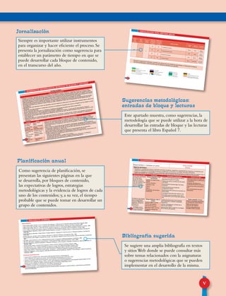 V
Planificación anual
Sugerencias metodológicas:
entradas de bloque y lecturas
Bibliografía sugerida
Jornalización JORNALIZACIÓN PARA SÉPTIMO GRADO
Total de
horas
anuales
Total de
horas
semanales
Número de
bloques
temáticos
Número de
contenidos
por bloques
temáticos
Número de
horas clase
por bloque
temático
Bloques temáticos
Fecha de
inicio
Fecha de
finalización
Evaluación
por parcial
200
5
4
20
53 1. Cuéntame un cuento
febrero marzo marzo
1° parcial
17
45 2. Describir para recordar
abril
junio junio
2° parcial
20
52 3. Poemas con secretos
junio
agosto agosto
3° parcial
19
50 4. Vamos al teatro
agosto noviembre noviembre
4° parcial
Matrícula
Primer parcial
Tercer parcial
Feriados
Sábado de acción comunitaria
Exámenes de recuperación
Día del maestro
Examen Himno Nacional último año
Inicio de labores
Segundo parcial
Cuarto parcial
Orientación para maestros. Orga-nización y planificación de horarios
Cursos vacacionales y de reforzamiento
15 Día de la Independencia
Examen general
Actos de graduación 15
Durante la etapa de jornalización y planificación del proceso de enseñanza-aprendizaje, es importante considerar
las fechas estipuladas a nivel nacional y por la institución educativa por ejemplo:
XIX
PLANIFICACIÓN
Bloque temático 1. Cuéntame un cuento Tiempo probable
53 horasObjetivosdelbloque:
• Fortalecer la comprensión lectora y valoración de textos narrativos, expositivos, argumentativos; literarios y no literarios, por
medio de la aplicación de estrategias de lectura, el análisis de su estructura y la emisión de juicios valorativos.
• Ampliar la competencia comunicativa, y la comprensión del funcionamiento de la lengua, al analizar textos de tradición oral, la
historia del español, las variedades lingüísticas y las fórmulas sociales de intercambio en situaciones de comunicación.
Expectativas de logro Contenidos Estrategias metodológicas Evidencia de logro
Desarrollan estrategias
de comprensión
lectora de textos
literarios narrativos,
tanto de tradición oral
como de autoras y
autores nacionales o
latinoamericanos.
Bloque Expresión y crea-
ción literaria
Lectura comentada de textos narrativos.
Resolución de guías de análisis.
Talleres de lectura y producción de textosnarrativos.
Dramatización de personajes de textosnarrativos
Aplicación de los tres niveles decomprensión lectora.
Identificación de la estructura narrativa entextos leídos.
Investigación de textos de tradición oral.
Entrevista a persona adulta mayor de lacomunidad para narrar textos de tradiciónoral.
Diferencia textos narrativos de
otros géneros por su estructuray elementos.
Comenta críticamente el
contenido de textos narrativos.
Caracteriza textos de tradición
oral.
Usa correctamente las letras
mayúsculas.
Lectura: La mujer de los
frijoles
Género narrativo
Leyenda y mito
Cuento
Fábula
Ortografía: uso de letras
mayúsculas
Tiempo probable 14 horas
Fortalecen capacidades
para conceptualizar
la teoría lingüística e
identificar categorías
teóricas y su
importancia.
Investigan acerca
de la historia de la
Lengua española.
Bloque Reflexión sobre la
Lengua
Análisis de situaciones comunicativaspara identificar y analizar variedadeslingüísticas.
Lectura, investigación y síntesis de lahistoria del español.
Exposiciones sobre el aspecto investigadode la historia del español.
Clasifica variedades lingüísticas
en situaciones comunicativas.
Explica la formación y
evolución del español.
Produce adecuadamente
mensajes orales y escritos.
Lengua, habla y norma
Historia del español
Formas del lenguaje
Mensajes orales y escritos
Ortografía: tildación de
palabras
XXI
SUGERENCIAS METODÓLOGICAS: ENTRADAS DE BLOQUES Y LECTURAS
Entradas de Bloque
Sugerencias metodológicas
• Trabajar en parejas e indicarles que lean el contenido y que elaboren cuadros sinópticos o esquemas. Practicar la lectura veloz,
comprensiva y crítica del texto de entrada para detectar sus puntos principales y localizar partes esenciales. Esto ayudará a saber
que puede esperar del contenido de cada bloque. Estimular la exposición de las ideas principales a partir de la síntesis y lectura de
mapas de conceptos. Formular preguntas que permitan inferir el desarrollo de las temáticas: ¿de qué tratará el bloque de unidad?
¿Qué significado tiene para la vida las narraciones? ¿Qué narraciones recuerdan que se contaban en familia?
• Avanzar en el tema de la creación literaria. Realizar un viaje imaginario mediante la observación de las imágenes de las entradas
de unidad. Solicitarles que inventen y narren historias reales o fantásticas a partir de la interpretación de las representaciones
iconográficas.
• Motivarles para que expresen el valor de identidad nacional mediante la observación de la Naturaleza representada en cada inicio
de bloque.
• Utilizar las entradas de bloque o unidad para estimular la investigación biográfica de autores y el legado que han dejado a través
de sus creaciones literarias.
• Generar espacios para enriquecer el vocabulario mediante la búsqueda de palabras de difícil comprensión.
• Hacer uso de este recurso como instrumento de evaluación diagnóstica.
• Lea de forma conjunta con sus estudiantes la información contenida en el texto, y a partir de ello que intenten recrear la
información con su propio estilo. Sugiera que reflexionen acerca de ¿por qué cree que el bloque se titula de esa manera y a qué
hace referencia?
• Reflexionen sobre las características de cada texto literario o no literario. A partir de ello, oriente a que expresen los puntos de
vista que concluyan, a partir de similitudes y diferencias que encuentran entre ellos. Invite a que consoliden sus respuestas en
diagramas.
Lectura
Autor
Sugerencias Metodológicas
La mujer de
los frijoles
La Siguanaba
Mario Ardón
Mejía
Arturo Ambrogi
• Cada una de las lecturas tiene como objetivo estimular la imaginación, generar ideas,
despertar la curiosidad científica y propiciar el encuentro con la investigación, la reflexión
y el conocimiento, impulsando, de manera integral, el desarrollo de las competencias de
comprensión lectora, la expresión oral y escrita, la expresión y creación literaria y no literaria,
entre otras.
• Guiar y evaluar el desarrollo de las actividades individuales y grupales para fortalecer la
comprensión, expresión del sentido crítico y creativo de las actividades propuestas. Promover
la creatividad mediante la creación de narraciones, descripciones, puestas en escenas, afiches,
diarios personales, noticias, entre otras.
• Proporcionar espacios de expresión mediante la argumentación de sus respuestas.
• Ampliar la gama de actividades extrapolándolas a otros tipos de lecturas:
- Antes de la lectura: experiencias y conocimientos previos, trabajo con las ilustraciones y los
elementos del paratexto.
- Comprensión de la lectura: análisis de los textos.
- Después de la lectura: comentarios y juegos lingüísticos, literarios y no literarios.
• Hacer conexiones curriculares entre las lecturas y otras asignaturas.
Lluvia de
peces en julio
Rafael
Heliodoro Valle
Un pedazo de
tierra
Bajo un árbol
Claroscuro
Poética
Claudio Barrera
Roberto Sosa
Waldina Mejía
Medina
El Oro y El
Maíz
Jesús Muñoz
Tábora
XX
Siempre es importante utilizar instrumentos
para organizar y hacer eficiente el proceso. Se
presenta la jornalización como sugerencia para
establecer un parámetro de tiempo en que se
puede desarrollar cada bloque de contenido,
en el transcurso del año.
Este apartado muestra, como sugerencias, la
metodología que se puede utilizar a la hora de
desarrollar las entradas de bloque y las lecturas
que presenta el libro Español 7.
Como sugerencia de planificación, se
presentan las siguientes páginas en la que
se desarrolla, por bloques de contenido,
las expectativas de logros, estrategias
metodológicas y la evidencia de logros de cada
uno de los contenidos; y, a su vez, el tiempo
probable que se puede tomar en desarrollar un
grupo de contenidos.
BIBLIOGRAFÍA SUGERIDA
BIBLIOGRAFÍA
• Aguirre Bermúdez, Ricardo y otros. Contextos del Lenguaje 7. Edición para el docente. Editorial Santillana, Bogotá, 2004.
• Aguirre Bermúdez, Ricardo y otros. Contextos del Lenguaje 9. Edición alumno. Editorial Santillana, Bogotá, 2004.
• Alfonzo Bermúdez, Marcos J. y Rull, Monserrat. Lengua y Literatura 6. Serie Nuevo Milenio. Editorial Santillana, Caracas, 1999.
• Arcas, Yajaira y Arenas, Luisa Teresa. Lengua y Literatura 8. Edición para el docente. Editorial Santillana, Caracas, 2006.
• Argüelles Muñiz, Mariella y Haquin Bravo, Ángela Gabriela. Lenguaje 7º. Proyecto punto cl. Editorial Santillana, Santiago de
Chile 2007.
• Argüelles Muñiz, Mariella y Haquin Bravo, Ángela Gabriela. Lenguaje 8º. Proyecto punto cl. Editorial Santillana, Santiago de
Chile 2007.
• Barlat Carmona, Carmen y otros. Lengua y Literatura II. Editorial Santillana, Santiago de Chile, 1993.
• Fuentes Rivera, Orfa Abigaíl y Argueta Hernández, Juan Manuel. Español 6. Serie Aula Creativa. Editorial Santillana, Guatemala,
2001.
• González, Elvia Hortencia y otros. Diálogos/Comunicación y Lenguaje 6. Editorial Santillana, Guatemala, 2005.
• Morales, Mercedes. Lenguaje y Comunicación 7. Serie Árbol de Papel. Editorial Santillana, Quito, 2006.
• Morales Altamirano, Norma Guadalupe y Velásquez Rodríguez, Carlos Augusto. Lenguaje y Literatura 9. Editorial Santillana, El
Salvador, 2004.
• Perilla Camelo, Mario. Contexto del Lenguaje 6. Edición alumno. Editorial Santillana, Bogotá, 2004.
• Rull, Monserrat y otros. Lengua Castellana 6. Proyecto un paso más. Editorial Santillana, España, 2006.
• Secretaría de Educación. Diseño Currícular Nacional para la Educación Básica. República de Honduras.
• Scherz Take, Beatriz y Precht Rorris, Bernardita. Ortografía 7º. Editorial Santillana, Santiago de Chile, 2007.
• Velásquez Rodríguez, Carlos Augusto y Morales Altamirano, Norma Guadalupe. Español 7. Serie Diálogos. Editorial Santillana,
Honduras, 2006.
PÁGINAS ELECTRÓNICAS
• Conjunciones y preposiciones. www.xuletas.es/ficha/preposiciones-y-conjunciones-2/
• Cómo organizar una conferencia escolar. www.mcep.es/recursos/nuestrasconferencias. html
• Cuentos y leyendas tradiciones de Honduras. www.angelfire.com/ca5/mas/cuentos/aacue
• Diferencia entre lenguaje, lengua, habla y norma. www.slideshare.net/Calieg/diferencias-de-lenguaje-lengua-habla-y-norma
• Dinámicas para trabajar en equipo. www.monografias.com/trabajos13/digru/digru.shtml
• El lenguaje y el fenómeno sociocultural. www.ataliva.cl/lenguaje.htm
• Escritores hondureños. www.sololiteratura.com/authondurasag.htm
• Ficha hemerográfica. www.mailxmail.com/curso-ciencias-sociales-investigacion-administrativas- academica/nota-periodistica-
fichas-hemerograficas
XXXII
Se sugiere una amplia bibliografía en textos
y sitios Web donde se puede consultar más
sobre temas relacionados con la asignaturas
o sugerencias metodológicas que se pueden
implementar en el desarrollo de la misma.
 