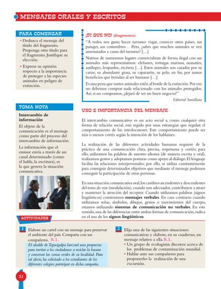 32
¡DI QUE NO! (fragmento)
“A todos nos gusta hacer turismo: viajar, conocer otros países, sus
paisajes, sus costumbres… Pero, ¿sabes que muchos animales se ven
amenazados a causa del turismo? […]
Nativos de numerosos lugares comercializan de forma ilegal con sus
animales más representativos: elefantes, tortugas marinas, manatíes,
antílopes, leopardos, etcétera […]. Estos animales son cazados por su
carne, su abundante grasa, su caparazón, su pelo, en fin, por tantos
beneficios que brindan al ser humano […].
Es una pena que tantos animales estén al borde de la extinción.Por eso
no debemos comprar nada relacionado con los animales protegidos.
Así, si no compramos, ¡dejará de ser un buen negocio!”
Editorial Santillana
• Deduzca el mensaje del
título del fragmento.
Proponga otro título para
el fragmento. Justifique su
elección.
• Exprese su opinión
respecto a la importancia
de proteger a las especies
animales en peligro de
extinción.
para comenzar
TOMA NOTA
Intercambio de
información
El objeto de la
comunicación es el mensaje
como parte del proceso del
intercambio de información.
La información que el
emisor envía a través de un
canal determinado (como
el habla, la escritura), es
la que genera la situación
comunicativa.
USO E IMPORTANCIA DEL MENSAJE
El intercambio comunicativo es un acto social y, como cualquier otra
forma de relación social, está regido por unas estrategias que regulan el
comportamiento de los interlocutores. Este comportamiento puede ser
más o menos cortés según la intención de los hablantes.
La realización de las diferentes actividades humanas requiere de la
práctica de una comunicación clara, precisa, respetuosa y cortés; para
ello, utilizamos las palabras de nuestro idioma (de manera escrita y oral),
realizamos gestos y adoptamos posturas como apoyo al diálogo.El lenguaje
facilita las relaciones interpersonales; por ello, se utiliza constantemente
para conseguir determinados objetivos que mediante el mensaje podemos
conseguir la participación de otras personas.
En una situación comunicativa oral,los cambios ascendentes y descendentes
del tono de voz (modulación),cuando son adecuados,contribuyen a atraer
y mantener la atención del receptor. Cuando utilizamos palabras (signos
lingüísticos) construimos mensajes verbales. En caso contrario cuando
utilizamos señas, símbolos, dibujos, gestos o movimientos del cuerpo,
estamos utilizando sistemas de comunicación no verbales. En este
sentido,una de las diferencias entre ambas formas de comunicación,radica
en el uso de los signos lingüísticos.
MENSAJES ORALES Y ESCRITOS
1
actividades
2Elabore un cartel con un mensaje para preservar
el ambiente del país. Comparta con sus
compañeros.
El alcalde deTegucigalpa lanzará una propuesta
para invitar a los ciudadanos a reciclar la basura
y conservar las zonas verdes de su localidad. Para
tal efecto, ha solicitado a los estudiantes de los
diferentes colegios participar en dicha campaña.
Elija una de las siguientes situaciones
comunicativas y elabore, en su cuaderno, un
mensaje relativo a ella.
• Un grupo de ecologistas discuten acerca de
los problemas de contaminación mundial.
• Hablar ante sus compañeros para
proponerles la realización de una
excursión.
R.L. R.L.
 