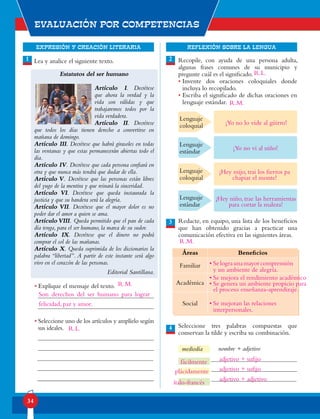 EXPRESIÓN Y CREACIÓN LITERARIA
Evaluación por competencias
34
REFLEXIÓN SOBRE LA LENGUA
Recopile, con ayuda de una persona adulta,
algunas frases comunes de su municipio y
pregunte cuál es el significado.
• Invente dos oraciones coloquiales donde
incluya lo recopilado.
• Escriba el significado de dichas oraciones en
lenguaje estándar.
Redacte, en equipo, una lista de los beneficios
que han obtenido gracias a practicar una
comunicación efectiva en las siguientes áreas.
Seleccione tres palabras compuestas que
conservan la tilde y escriba su combinación.
Lenguaje
coloquial
Lenguaje
estándar
Lenguaje
coloquial
Lenguaje
estándar
Áreas Beneficios
Familiar
Académica
Social
mediodía nombre + adjetivo
1 2
3
4
Lea y analice el siguiente texto.
Estatutos del ser humano
Artículo I. Decrétese
que ahora la verdad y la
vida son válidas y que
trabajaremos todos por la
vida verdadera.
Artículo II. Decrétese
que todos los días tienen derecho a convertirse en
mañana de domingo.
Artículo III. Decrétese que habrá girasoles en todas
las ventanas y que estas permanecerán abiertas todo el
día.
Artículo IV. Decrétese que cada persona confiará en
otra y que nunca más tendrá que dudar de ella.
Artículo V. Decrétese que las personas están libres
del yugo de la mentira y que reinará la sinceridad.
Artículo VI. Decrétese que queda instaurada la
justicia y que su bandera será la alegría.
Artículo VII. Decrétese que el mayor dolor es no
poder dar el amor a quien se ama.
Artículo VIII. Queda permitido que el pan de cada
día tenga, para el ser humano, la marca de su sudor.
Artículo IX. Decrétese que el dinero no podrá
comprar el sol de las mañanas.
Artículo X. Queda suprimida de los diccionarios la
palabra “libertad”. A partir de este instante será algo
vivo en el corazón de las personas.
Editorial Santillana.
• Explique el mensaje del texto.
• Seleccione uno de los artículos y amplíelo según
sus ideales.
Son derechos del ser humano para lograr
felicidad, paz y amor.
R.L.
¡Yo no lo vide al güirro!
¡Yo no vi al niño!
¡Hey mijo, trai los fierros pa
chapiar el monte!
¡Hey niño, trae las herramientas
para cortar la maleza!
•	Selograunamayorcomprensión
y un ambiente de alegría.
•	Se mejoran las relaciones
interpersonales.
•	Se mejora el rendimiento académico
•	Se genera un ambiente propicio para
el proceso enseñanza-aprendizaje.
fácilmente
plácidamente
ítalo-francés
adjetivo + sufijo
adjetivo + sufijo
adjetivo + adjetivo
R.M.
R.L.
R.M.
R.M.
 