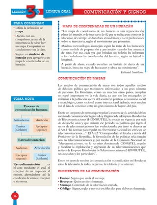 LECCIÓN
3
36
LENGUA ORAL
MAPA DE COORDENADAS DE UN HURACÁN
“Un mapa de coordenadas de un huracán es una representación
plana del mundo, o de una parte de él, que se utiliza para conocer la
ubicación de este tipo de disturbios atmosféricos y hacer predicciones
sobre su trayectoria, según el movimiento que presenten.
Muchos meteorólogos aconsejan seguir las rutas de los huracanes
como medida de preparación y precaución cuando hay amenaza
de estos. Por eso, cada vez que brindan un boletín les informan
a los ciudadanos las coordenadas del huracán, según su latitud y
longitud.
A partir de ahora, cuando escuches un boletín de alerta de un
huracán, busca tu mapa de huracanes y ubica su movimiento”.
Editorial Santillana.
• Infiera la definición de
mapa.
• Discuta, con sus
compañeros, acerca de la
importancia de saber leer
un mapa. Compartan sus
conclusiones con la clase.
• Sugiera un símbolo de
huracán para agregarle a un
mapa de coordenadas de un
huracán.
para comenzar
COMUNICACIÓN DE MASAS
Los medios de comunicación de masas son todos aquellos medios
de difusión pública que transmiten información a un gran número
de personas. En Honduras, como en muchos otros países, cumplen
un papel importante en la vida diaria, ya que son los encargados de
informar a la población acerca del acontecer político,económico,social
y tecnológico, tanto nacional como internacional.Además, estos medios
son el lazo de conexión entre un gran número de lugares del país.
Existeunconjuntodenormasqueregulanlaexistenciaylaactividaddelos
mediosdecomunicación.SegúnlaLeyOrgánicadelaEmpresaHondureña
de Telecomunicaciones (HONDUTEL), ha estado en vigencia por más
de dieciocho años y que durante ese período las políticas que rigen el
sector de telecomunicaciones han evolucionado, por tanto se decreta en
el Art.1 “las normas para regular en el territorio nacional los servicios de
telecomunicaciones…”. El Art.2 “Corresponderá al Estado, a través del
Presidente de la República, la formulación de las políticas relacionadas
con las telecomunicaciones y, por medio de la Comisión Nacional de
Telecomunicaciones, en lo sucesivo denominada CONATEL, regular
y fiscalizar la explotación y operación de las telecomunicaciones que
realicen la Empresa Hondureña deTelecomunicaciones (HONDUTEL),
sus asociados y los particulares”.
Entre los tipos de medios de comunicación más utilizados en Honduras
están la televisión, la radio, la prensa, la telefonía y la internet.
ELEMENTOS DE LA COMUNICACIÓN
• Emisor. Sujeto que envía el mensaje.
• Receptor. Quien recibe el mensaje.
• Mensaje. Contenido de la información enviada.
• Código. Signos,reglas y normas establecidas para elaborar el mensaje.
COMUNICACIÓN Y SIGNOS
Retroalimentación es
el acto mediante el cual el
receptor da su respuesta al
emisor, alternándose así la
condición de emisor,receptor
y viceversa.
Retroalimentación
Proceso de
comunicación humana
Receptor
(oyente)
Audición
Emisor
(hablante)
Articulación
Receptor
(oyente)
Emisor
(hablante)
ArticulaciónAudición
TOMA NOTA
 
