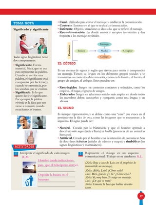 37
• Canal. Utilizado para enviar el mensaje y establecer la comunicación.
• Contexto. Entorno en el que se realiza la comunicación.
• Referente. Objetos, situaciones o ideas a las que se refiere el mensaje.
• Retroalimentación. En donde emisor y receptor interactúan y dan
respuesta a los mensajes recibidos.
EL CÓDIGO
Es un sistema de signos y reglas que sirven para emitir y comprender
un mensaje. Tienen su origen en los diferentes grupos sociales y se
transmiten en contextos determinados, como en la familia, el barrio, el
grupo de amigos, el colegio. Estos pueden ser:
• Restringidos. Surgen en contextos concretos y reducidos, como los
empleos, el hogar, el grupo de amigos.
• Elaborados. Surgen en relaciones sociales más amplias en donde todos
los miembros deben conocerlos y compartir, como una lengua o un
idioma.
EL SIGNO
Es siempre representativo, y se define como una “cosa” que evoca en el
pensamiento la idea de otra, como las imágenes que se encuentran a la
izquierda. El signo puede ser:
• Natural. Creado por la Naturaleza y que el hombre aprende a
descifrar: nube negra (indica lluvia) o huella (presencia de un animal o
humano).
• Artificial.Creado por el hombre con la intención de comunicar.Son
de dos clases: icónico (señales de tránsito y mapas) y simbólico (los
signos lingüísticos y matemáticos).
Significado y significante
Todo signo lingüístico tiene
dos componentes:
• Significante. Forma
material, física, que se usa
para representar las palabras.
Cuando se escribe una
palabra, el significante está
compuesto por las letras; y
cuando se pronuncia, por
los sonidos que se emiten.
• Significado. Es lo que
quiere decir el significante.
Por ejemplo, la palabra
vivienda es la idea que nos
viene a la mente cuando
escuchamos o leemos.
Contexto
Mensaje
MedioEmisor Receptor
Código
actividades
Interprete el significado de cada imagen. Represente el diálogo en un esquema
comunicacional. Trabaje en su cuaderno.
(Zoila llega a casa de Luis con el propósito de
transmitirle un mensaje).
Zoila: ¡Hola, Luis! ¿Cómo estás?
Luis: Bien, gracias. ¿Y tú? ¿Cómo estás?
Zoila:Yo, muy bien.Te traigo un mensaje.
Luis: ¿De qué se trata?
Zoila: Ganaste la beca que habías deseado
tanto.
1 2
TOMA NOTA
Hombre dando indicaciones
para que el helicóptero aterrice.
Deposite la basura en el
basurero.
R.L.R.M.
 