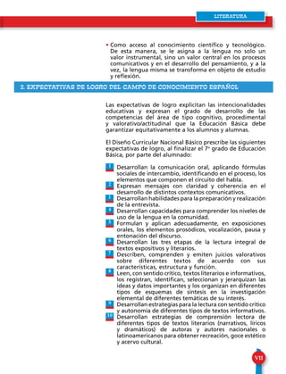 VII
Literatura
• Como acceso al conocimiento científico y tecnológico.
De esta manera, se le asigna a la lengua no solo un
valor instrumental, sino un valor central en los procesos
comunicativos y en el desarrollo del pensamiento, y a la
vez, la lengua misma se transforma en objeto de estudio
y reflexión.
Las expectativas de logro explicitan las intencionalidades
educativas y expresan el grado de desarrollo de las
competencias del área de tipo cognitivo, procedimental
y valorativo/actitudinal que la Educación Básica debe
garantizar equitativamente a los alumnos y alumnas.
El Diseño Curricular Nacional Básico prescribe las siguientes
expectativas de logro, al finalizar el 7o
grado de Educación
Básica, por parte del alumnado:
	Desarrollan la comunicación oral, aplicando fórmulas
sociales de intercambio, identificando en el proceso, los
elementos que componen el circuito del habla.
	Expresan mensajes con claridad y coherencia en el
desarrollo de distintos contextos comunicativos.
	Desarrollan habilidades para la preparación y realización
de la entrevista.
	Desarrollan capacidades para comprender los niveles de
uso de la lengua en la comunidad.
	Formulan y aplican adecuadamente, en exposiciones
orales, los elementos prosódicos, vocalización, pausa y
entonación del discurso.
	Desarrollan las tres etapas de la lectura integral de
textos expositivos y literarios.
	Describen, comprenden y emiten juicios valorativos
sobre diferentes textos de acuerdo con sus
características, estructura y función.
	Leen, con sentido crítico, textos literarios e informativos,
los registran, identifican, seleccionan y jerarquizan las
ideas y datos importantes y los organizan en diferentes
tipos de esquemas de síntesis en la investigación
elemental de diferentes temáticas de su interés.
	Desarrollan estrategias para la lectura con sentido crítico
y autonomía de diferentes tipos de textos informativos.
	Desarrollan estrategias de comprensión lectora de
diferentes tipos de textos literarios (narrativos, líricos
y dramáticos) de autoras y autores nacionales o
latinoamericanos para obtener recreación, goce estético
y acervo cultural.
2. Expectativas de logro del campo de conocimiento ESPAÑOL
1
2
3
4
5
6
7
8
9
10
 